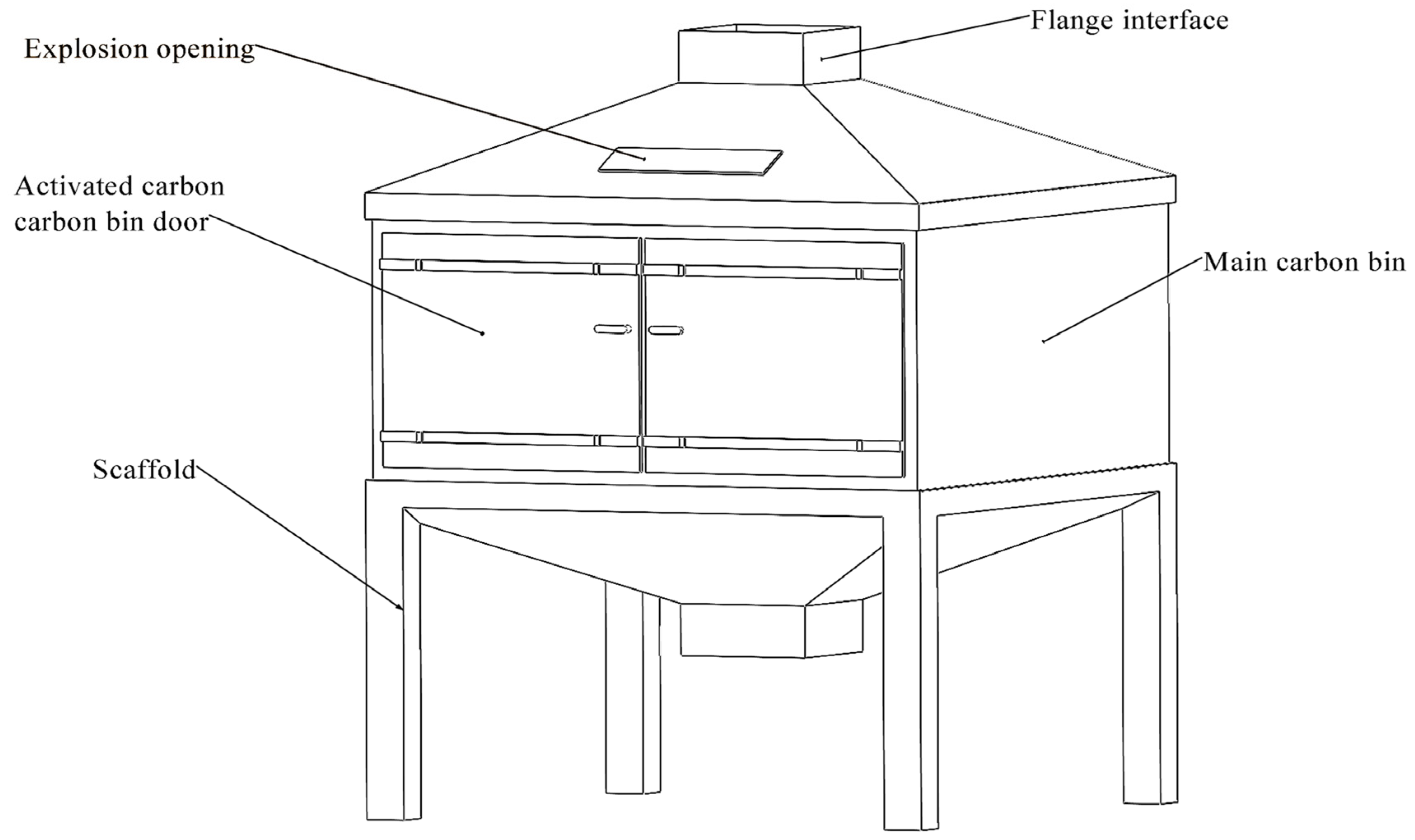 Processes 12 02050 g003 Processes 12 02050 g003