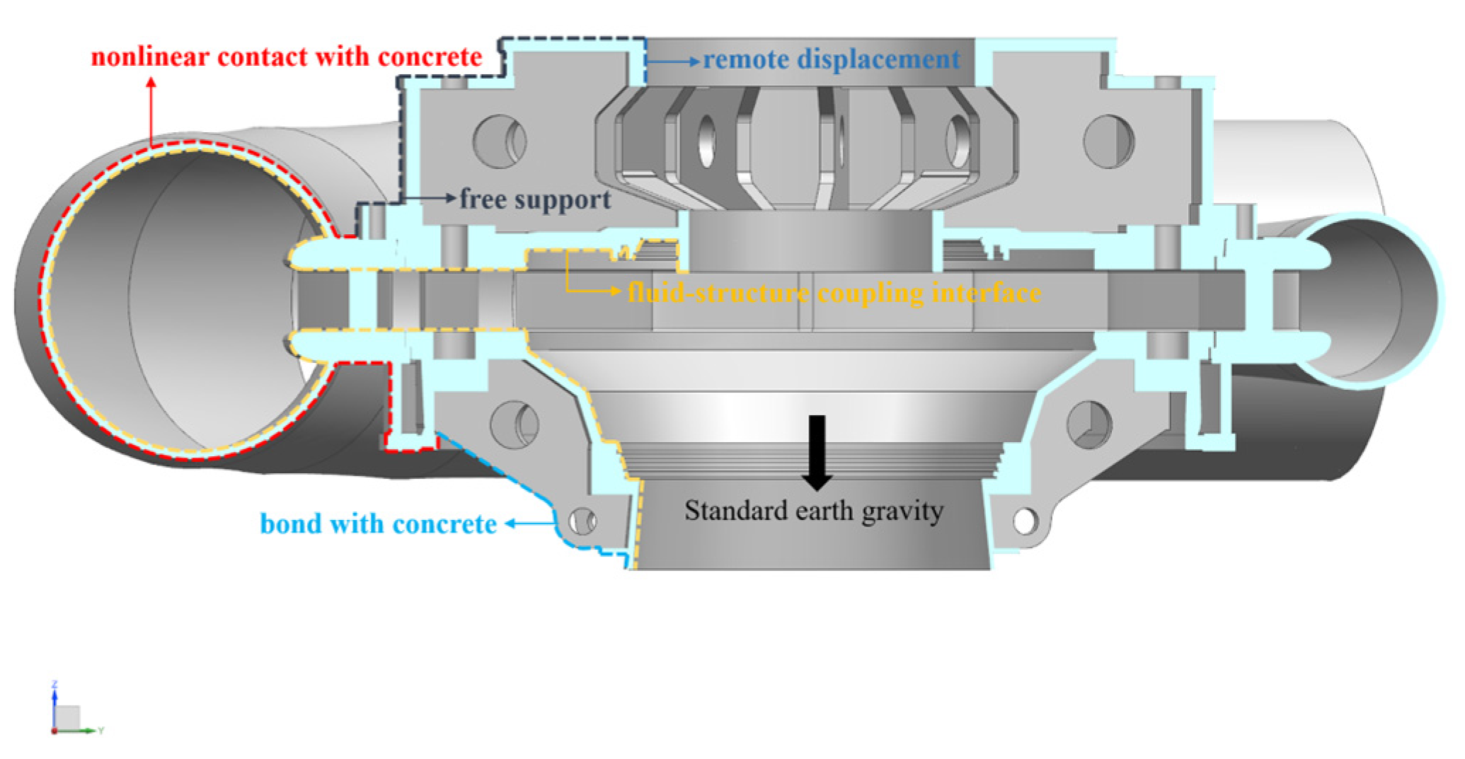 Processes 12 02056 g010