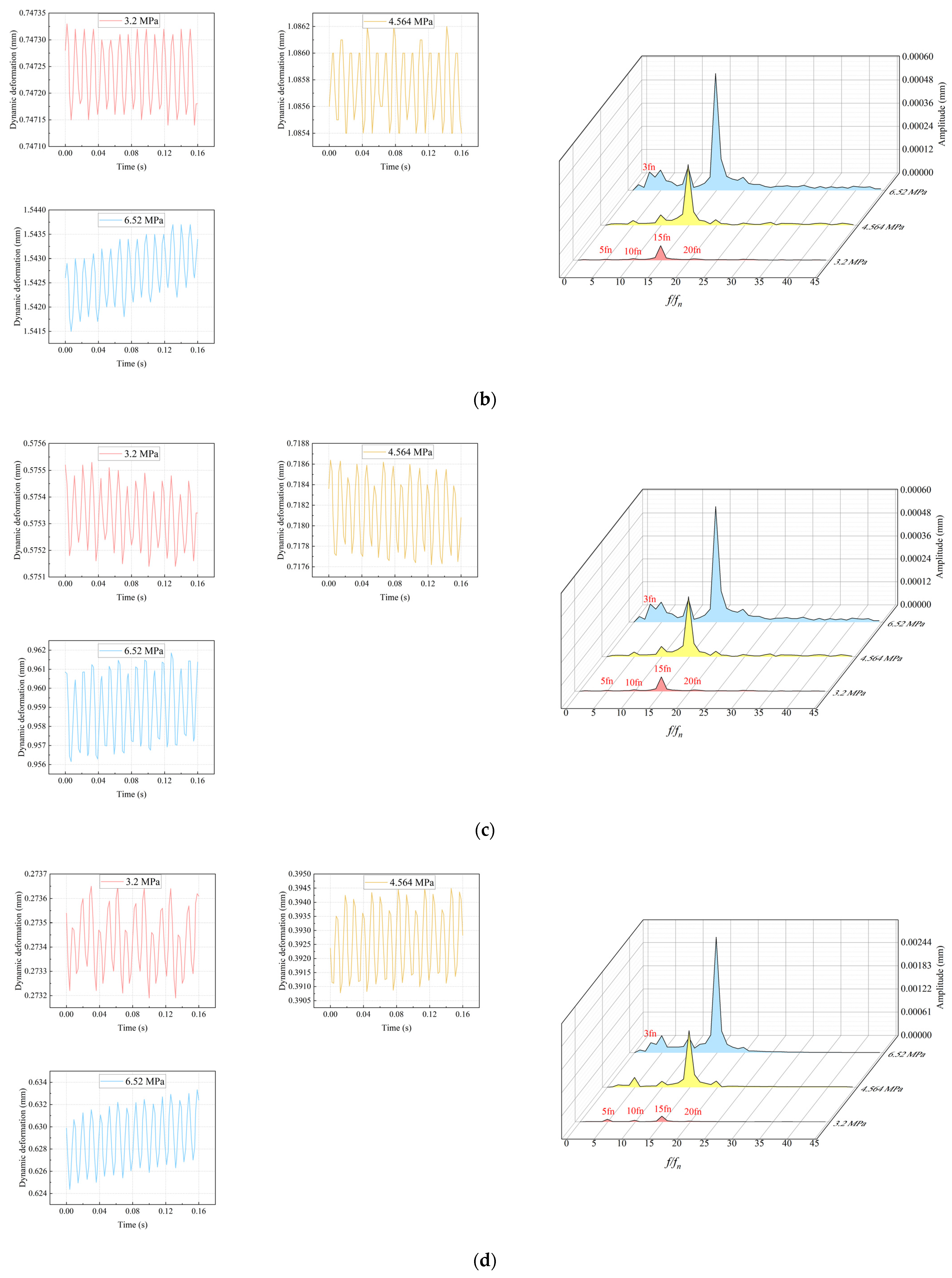 Processes 12 02056 g021b