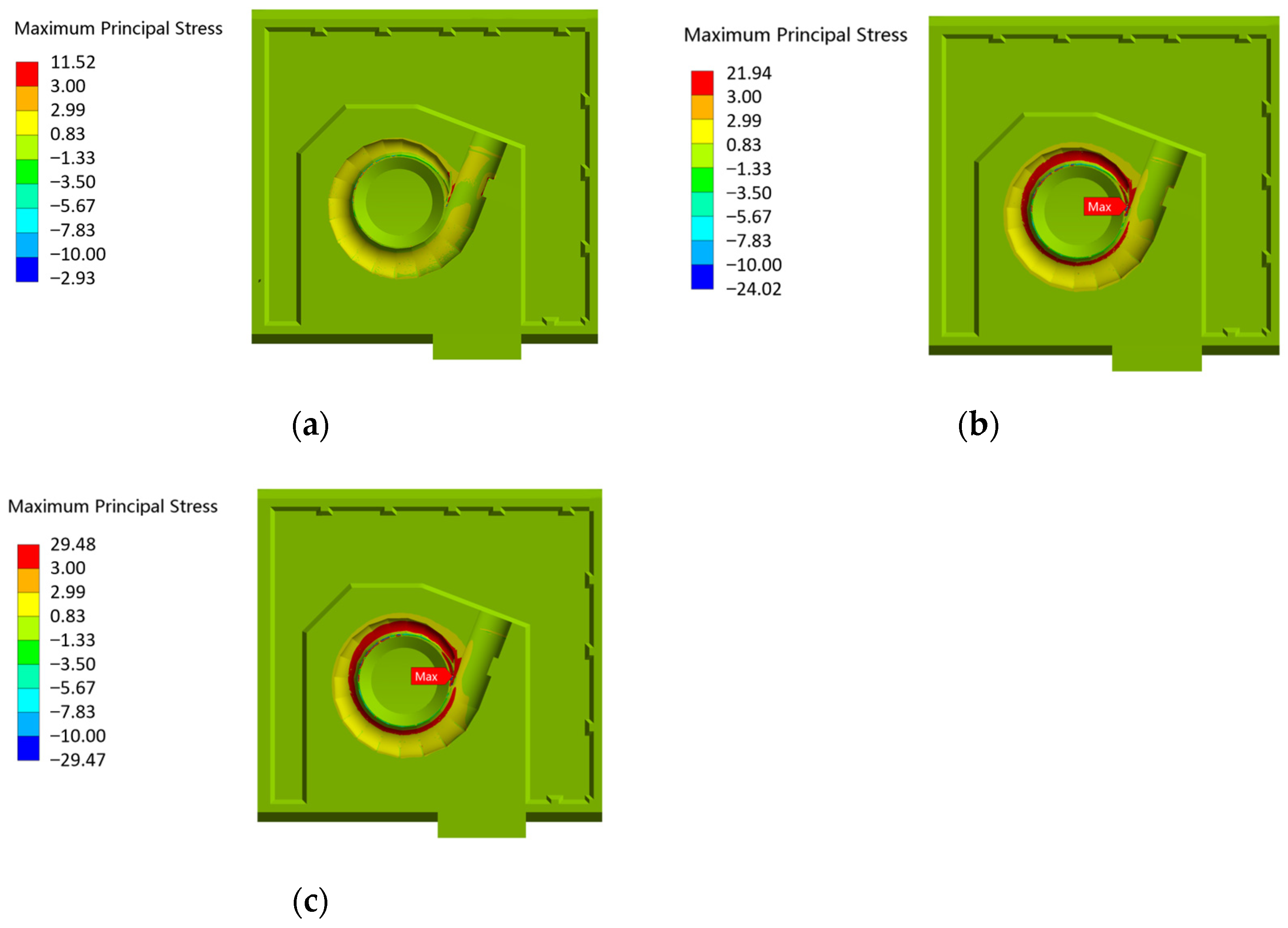 Processes 12 02056 g024