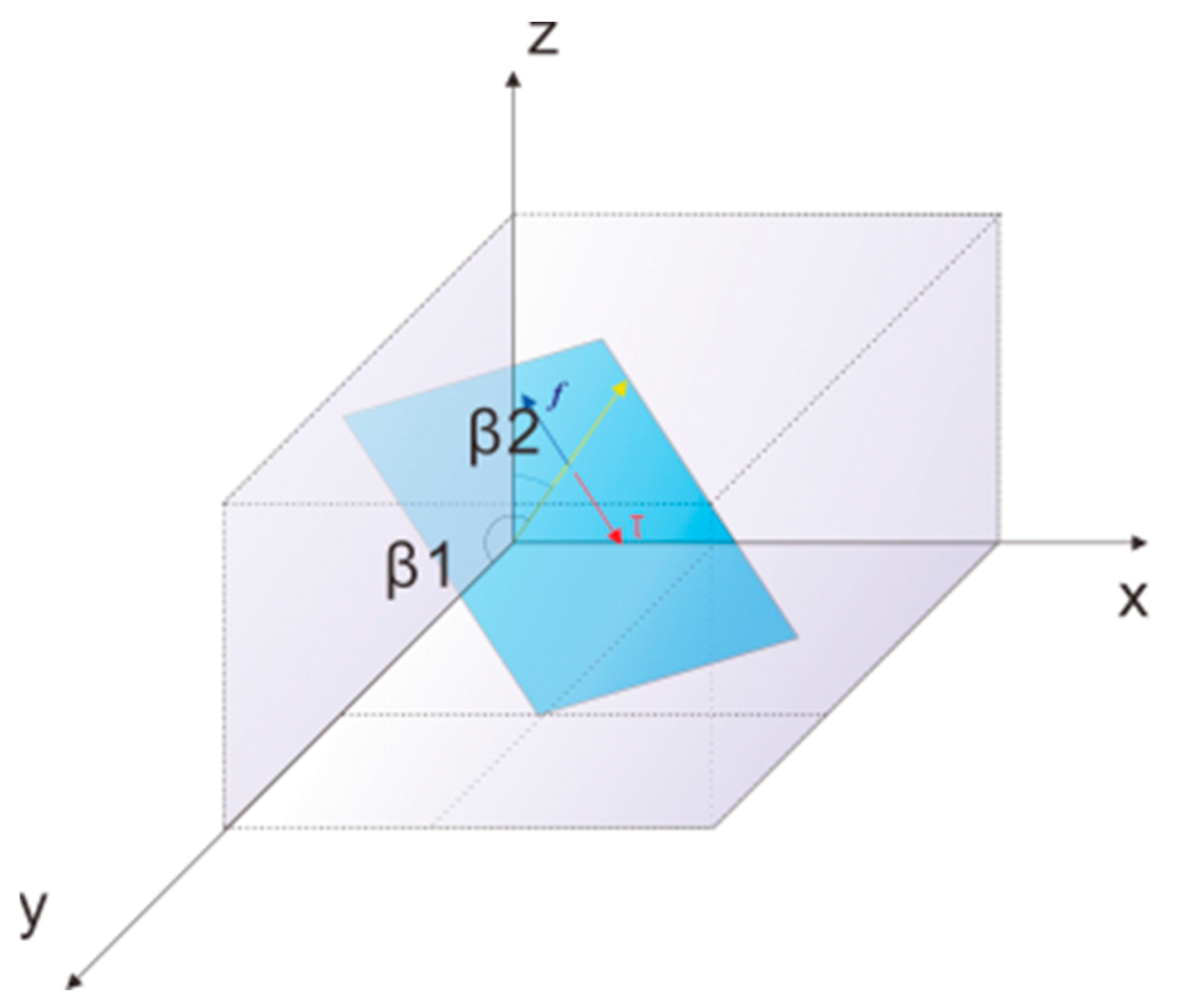 Processes 12 02057 g001