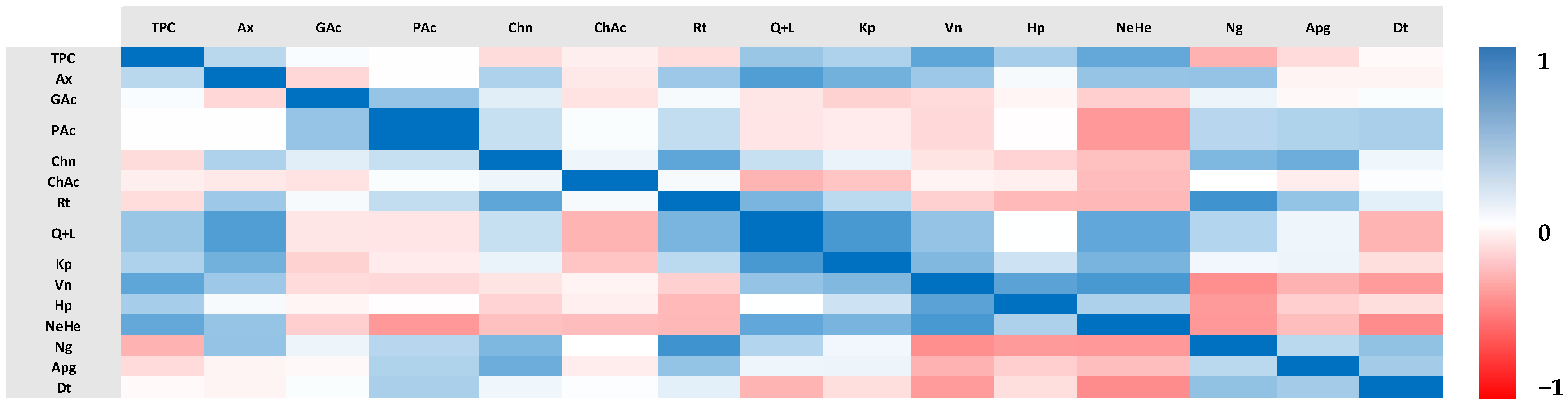 Processes 12 02072 g004