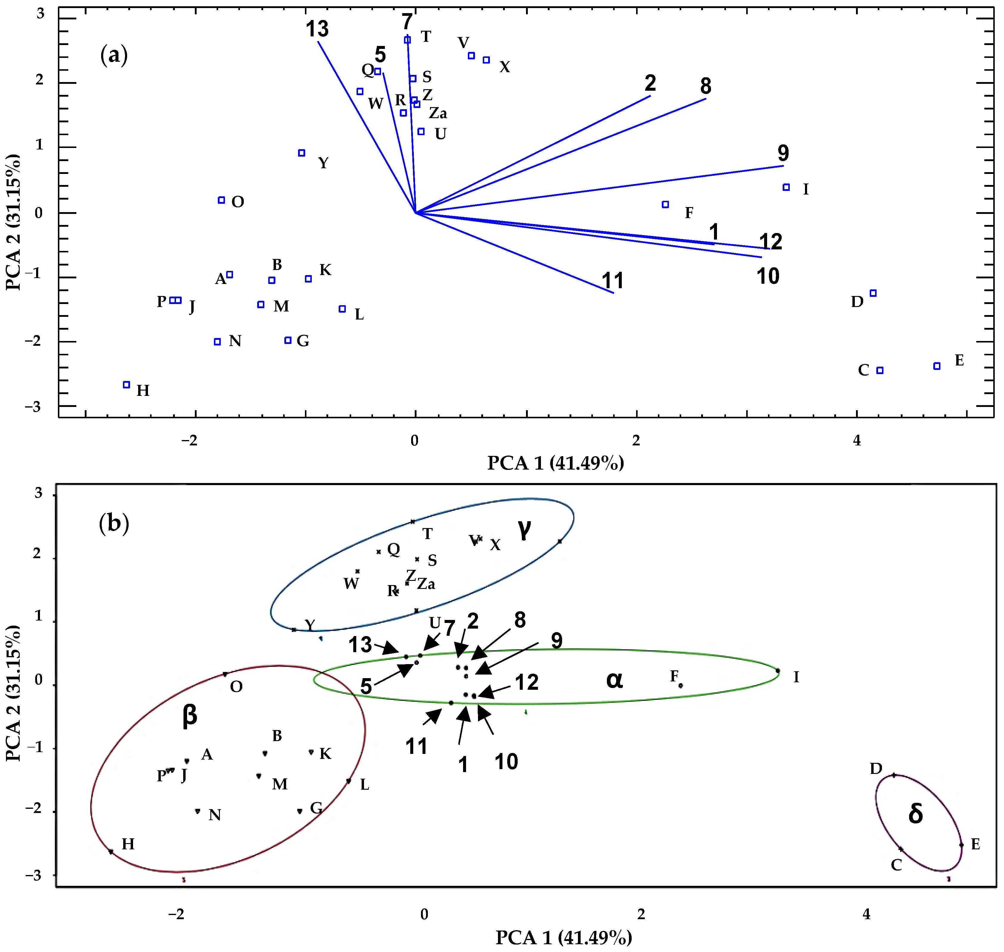 Processes 12 02072 g005