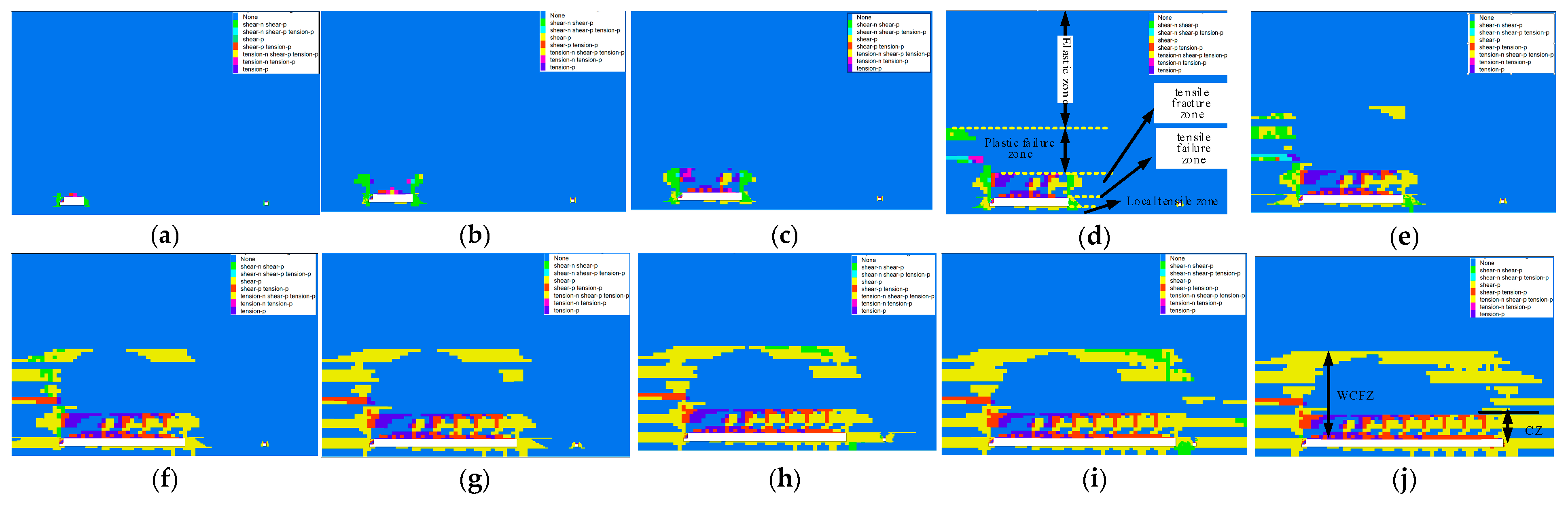 Processes 12 02076 g004