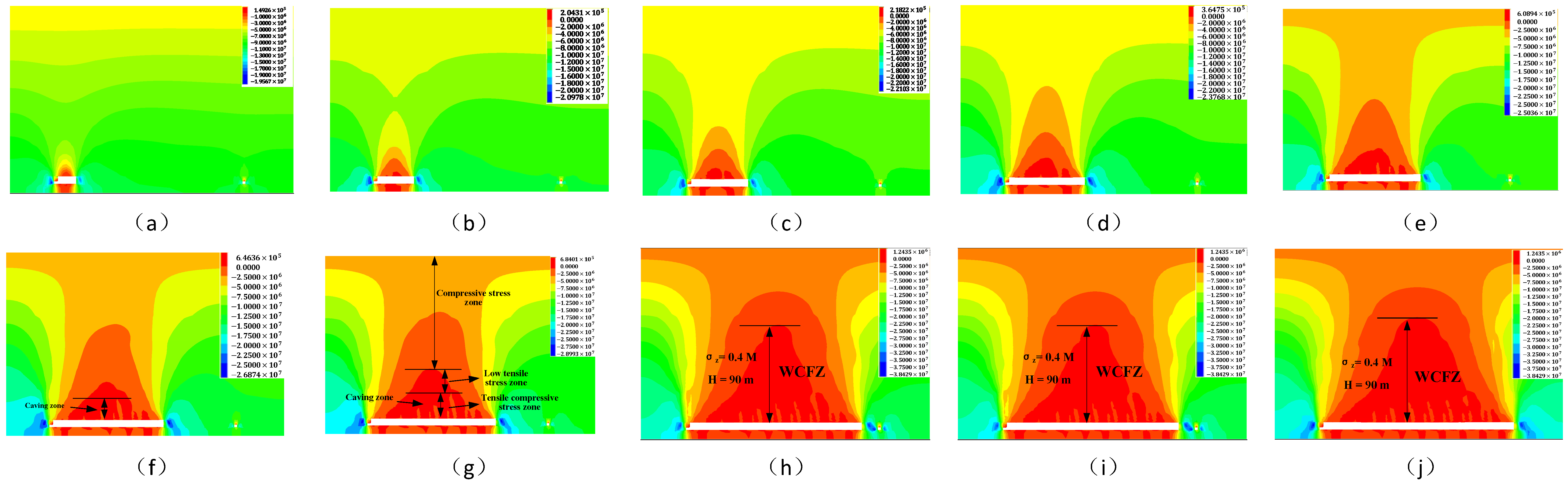 Processes 12 02076 g005
