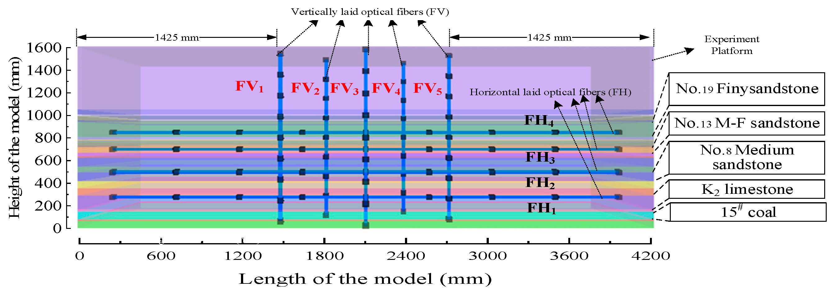 Processes 12 02076 g008
