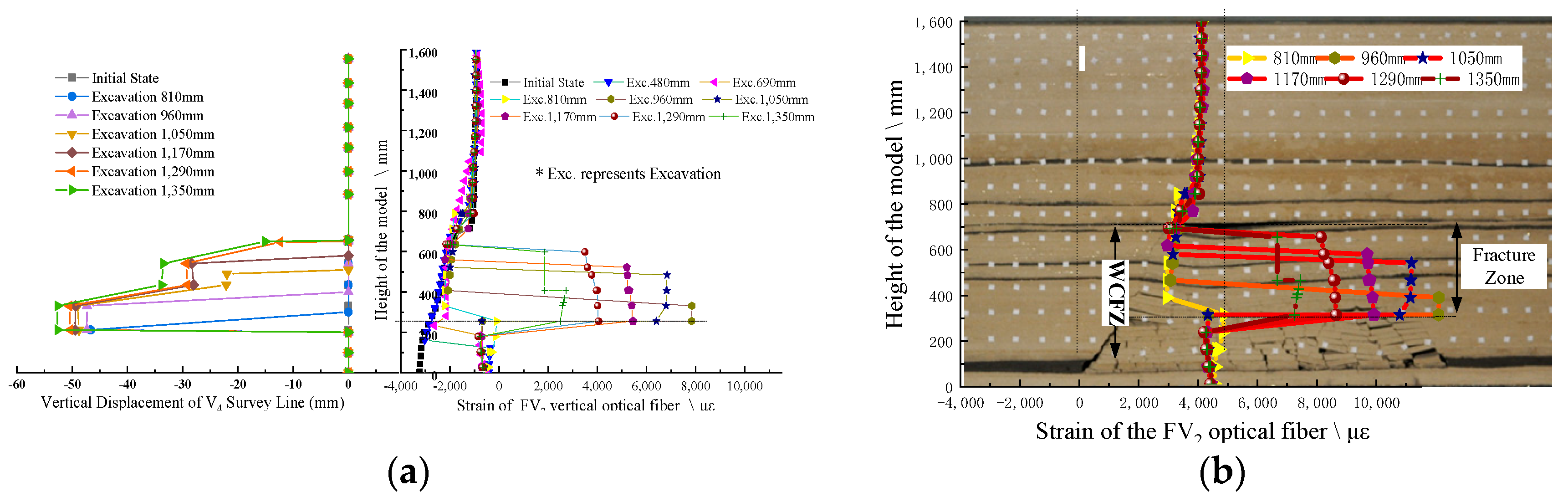 Processes 12 02076 g011