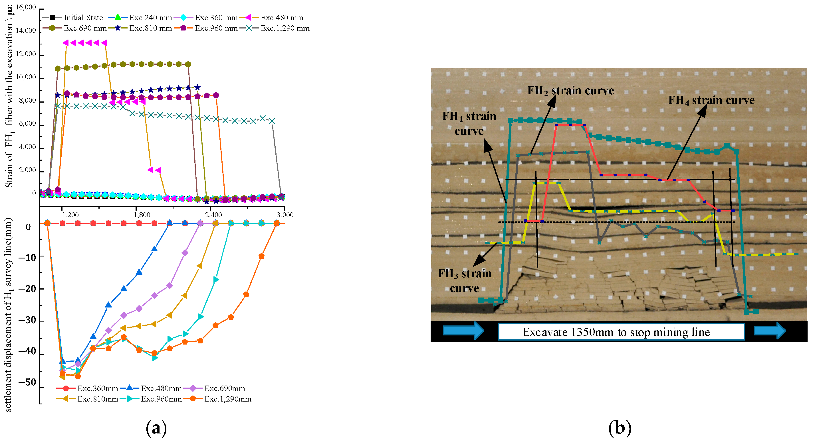 Processes 12 02076 g013