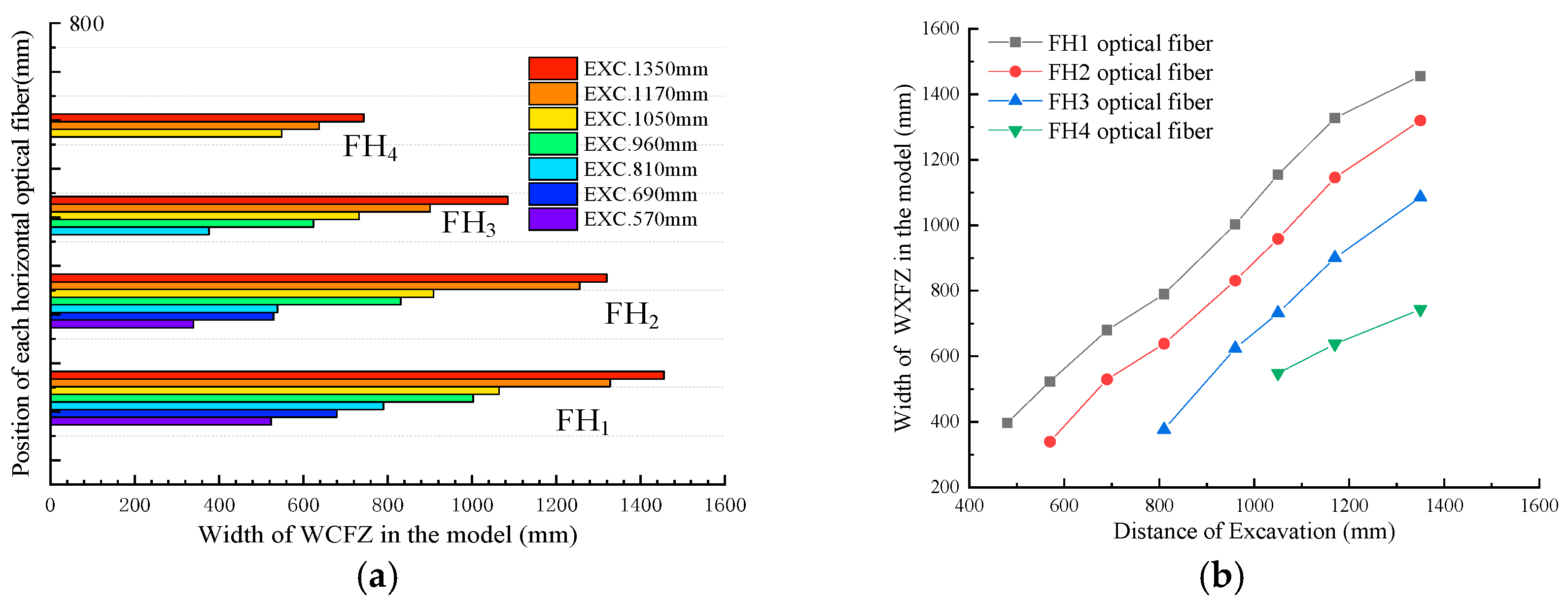 Processes 12 02076 g014