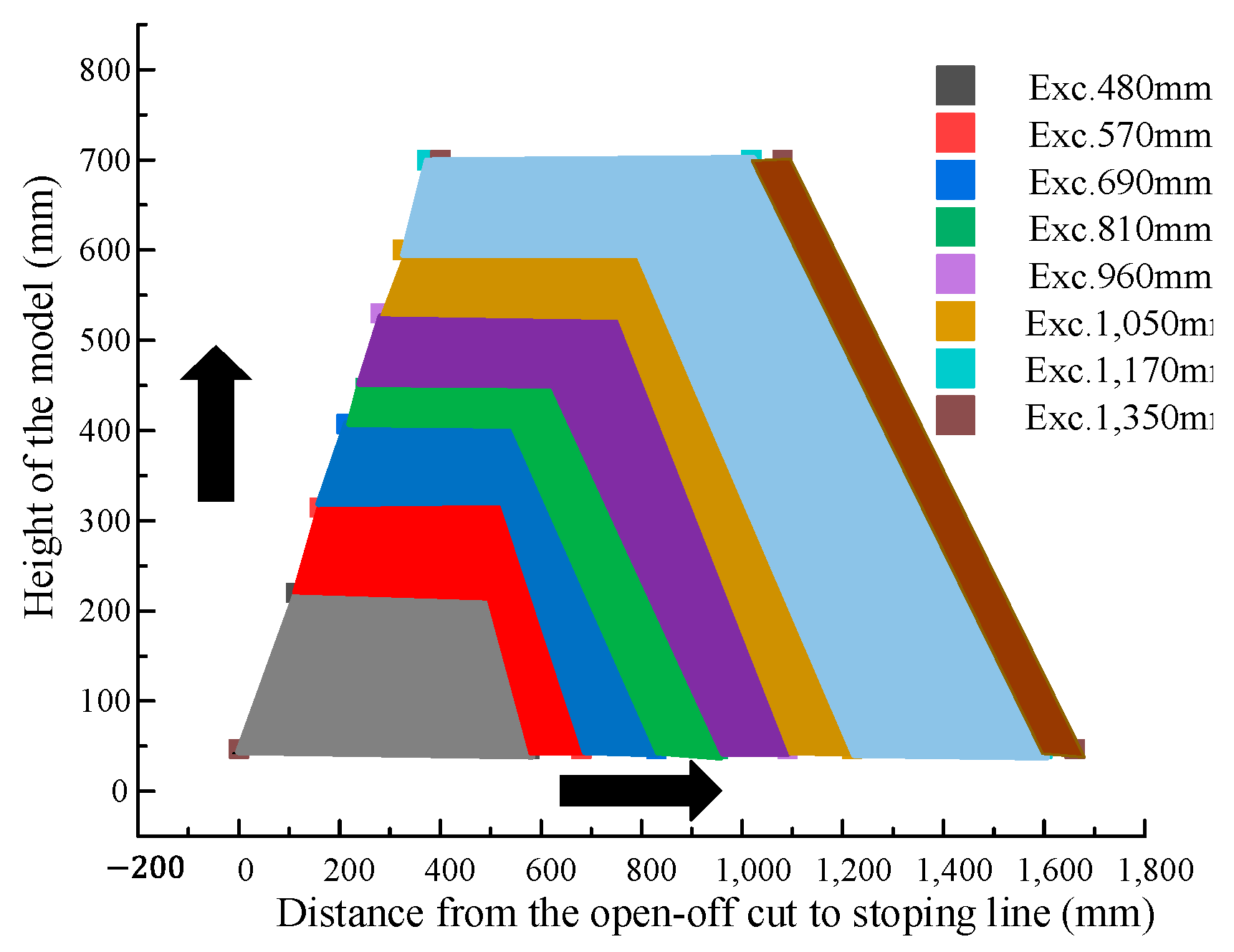 Processes 12 02076 g015