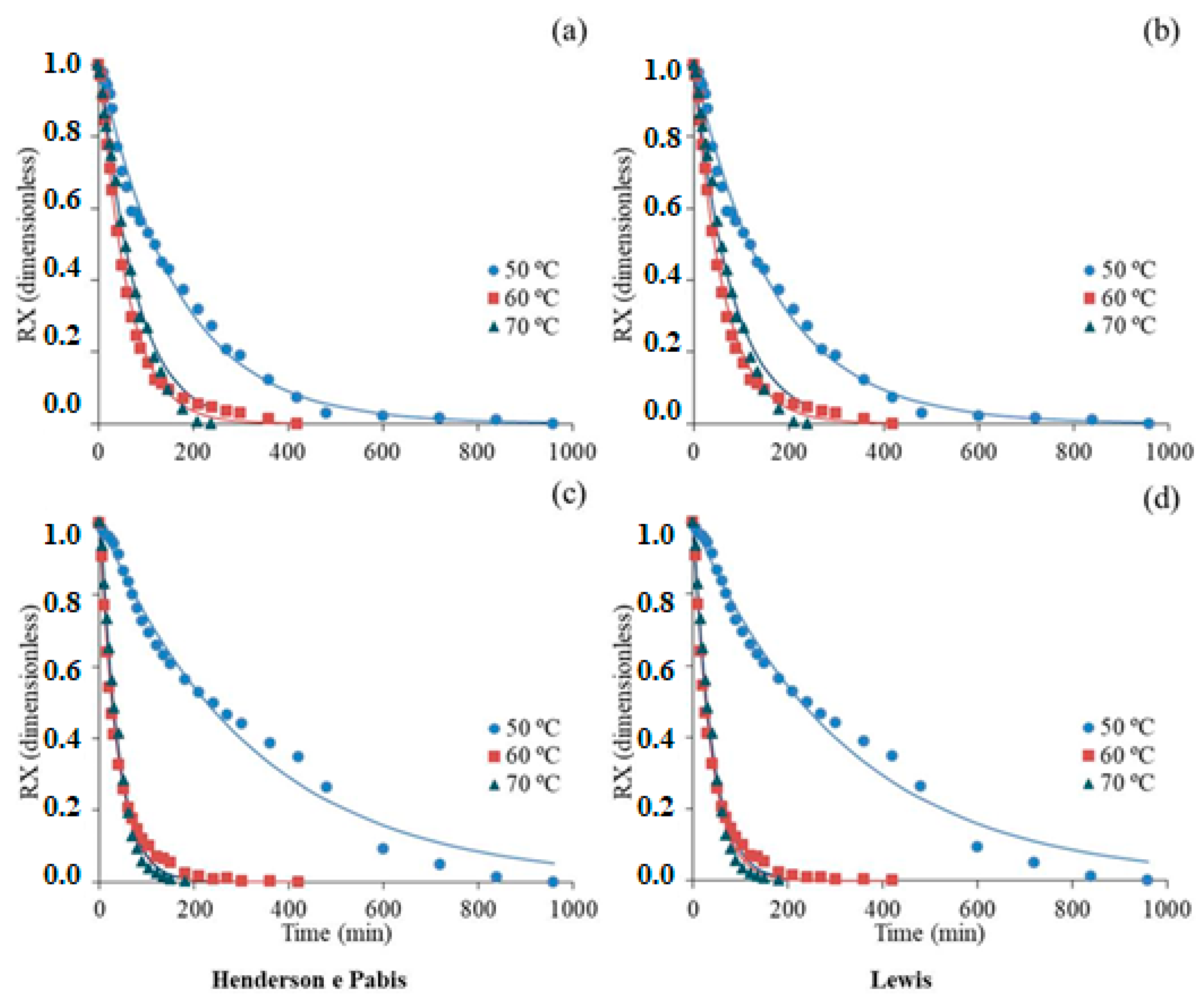 Processes 12 02077 g001