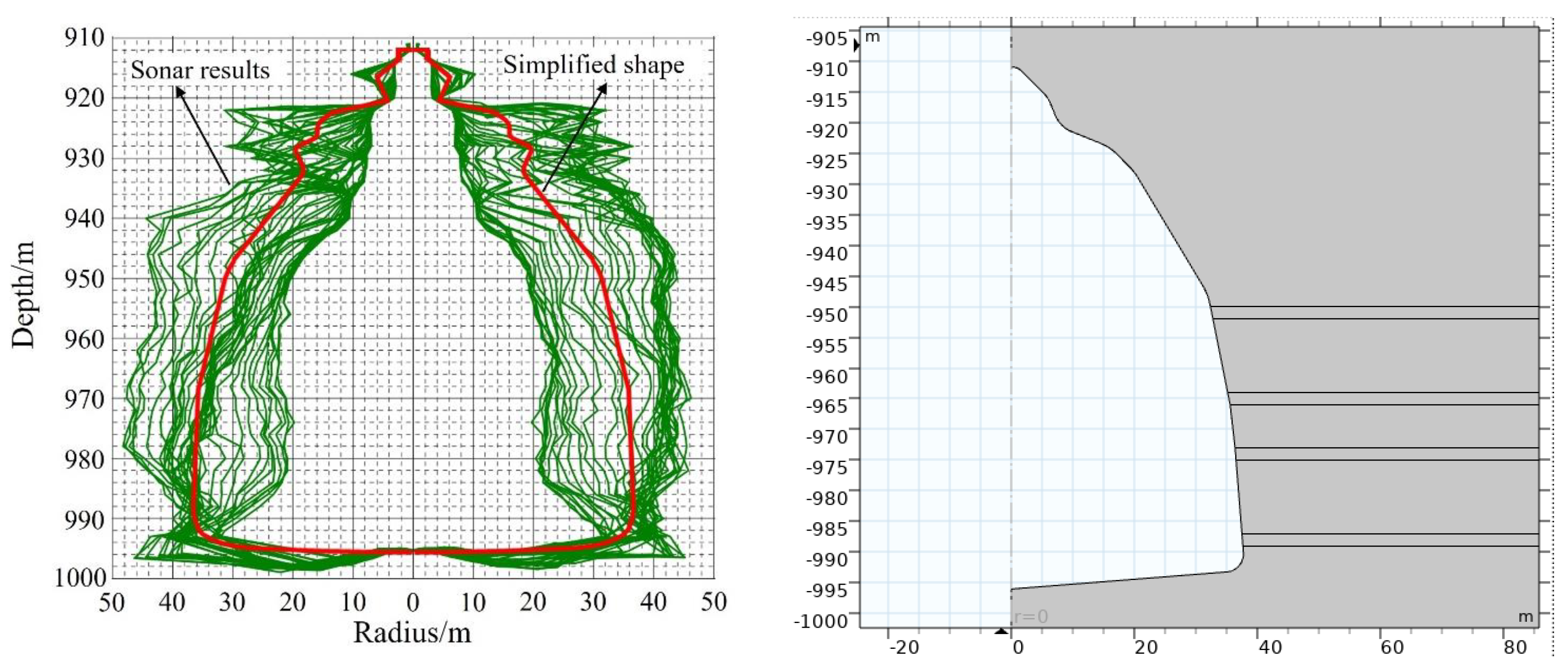 Processes 12 02080 g001