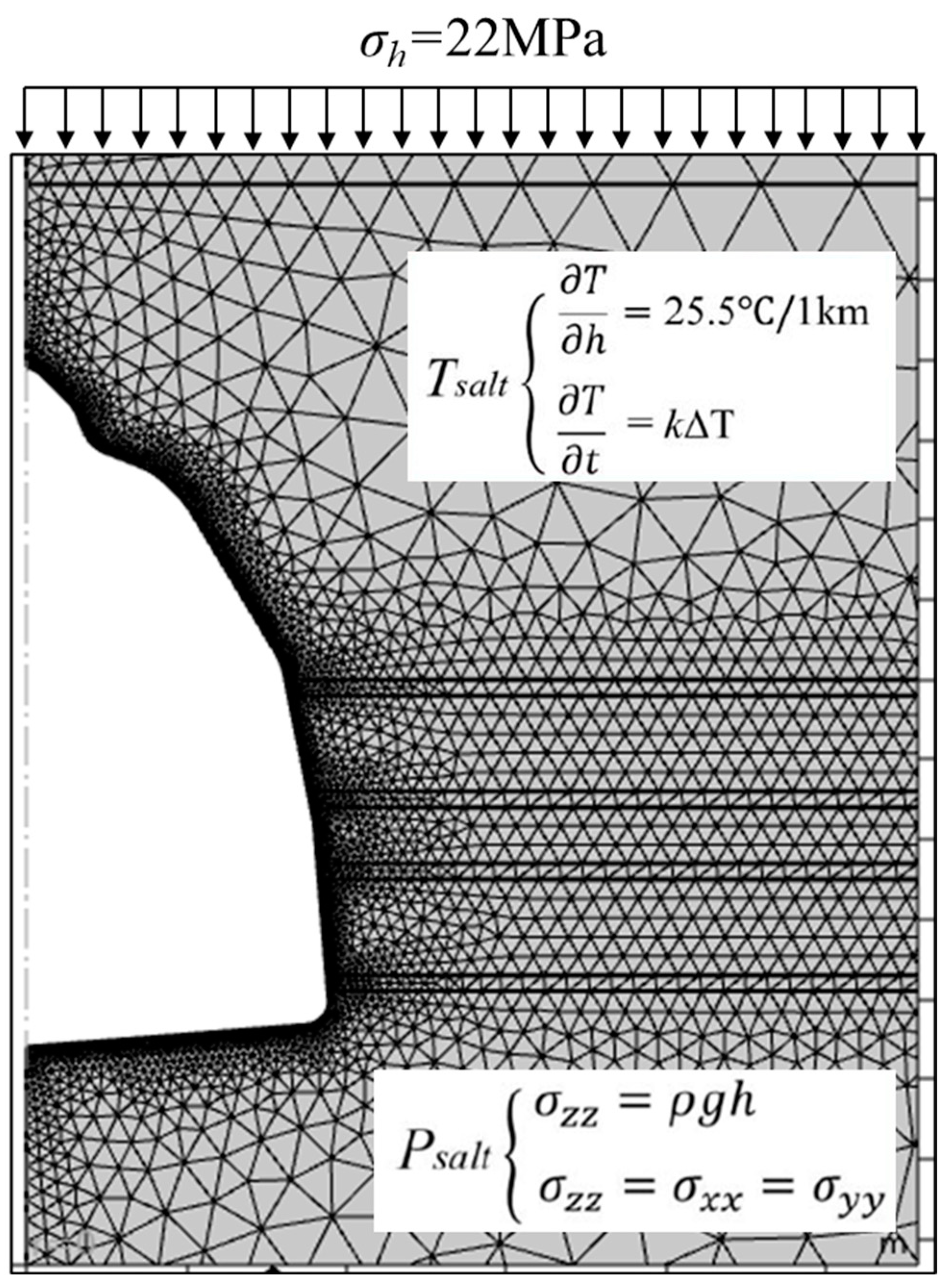 Processes 12 02080 g002