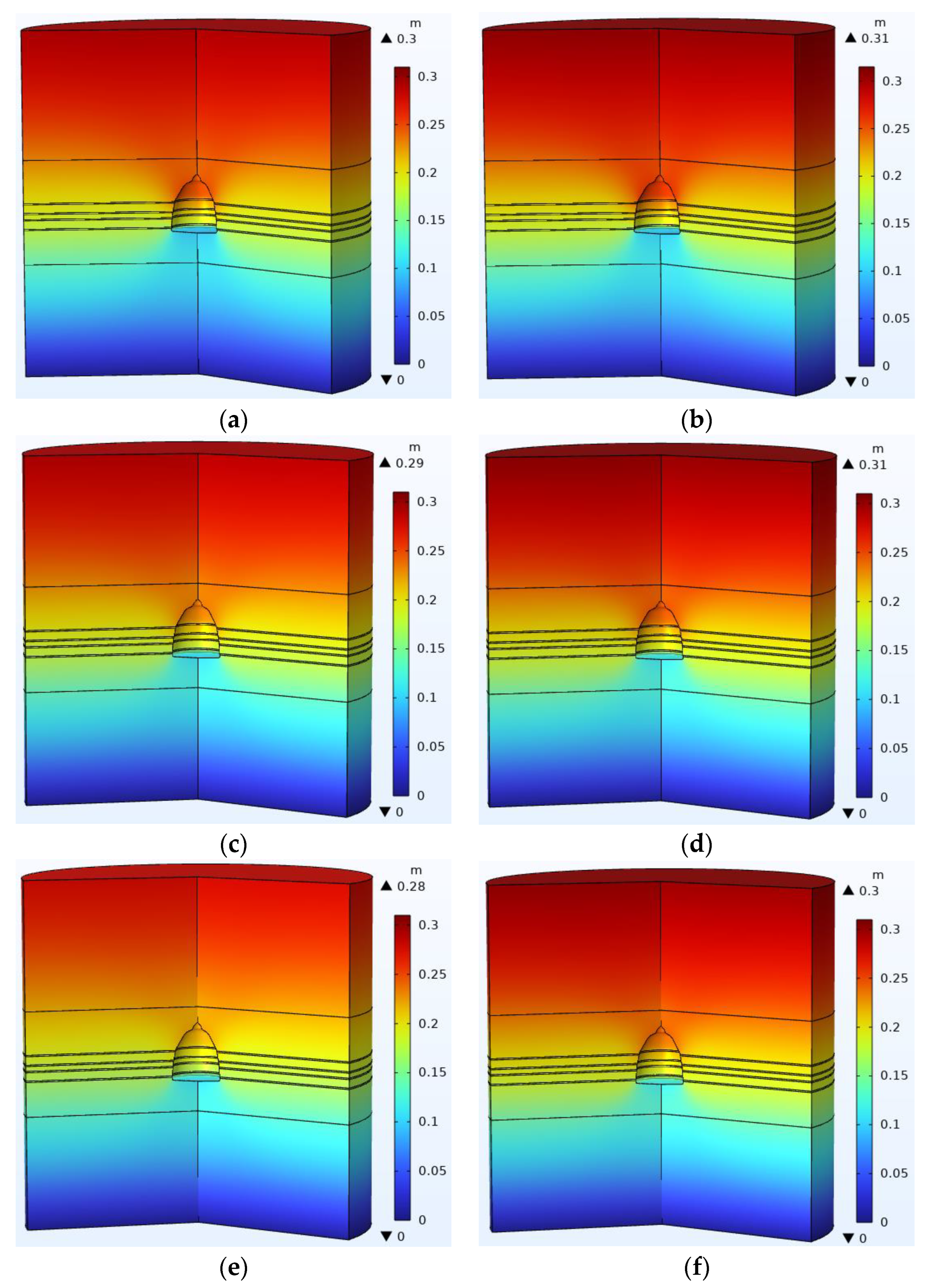 Processes 12 02080 g004a