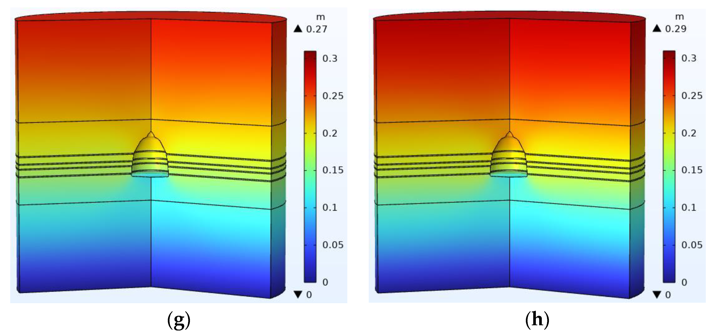 Processes 12 02080 g004b