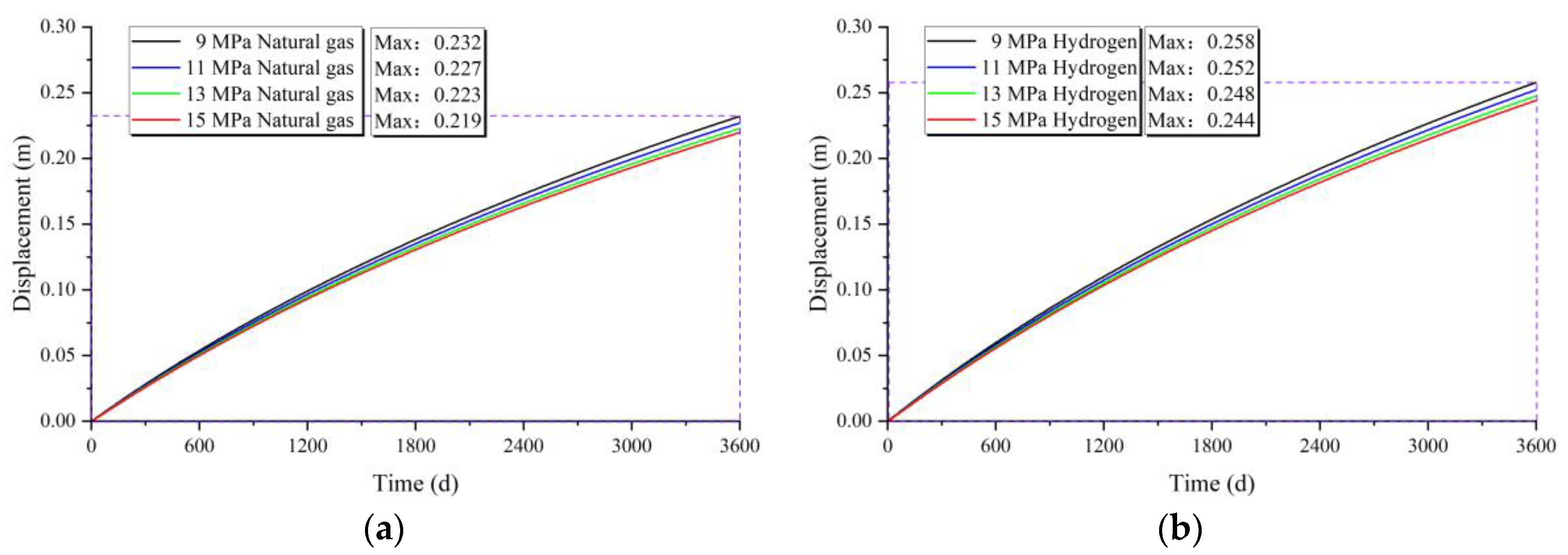 Processes 12 02080 g005