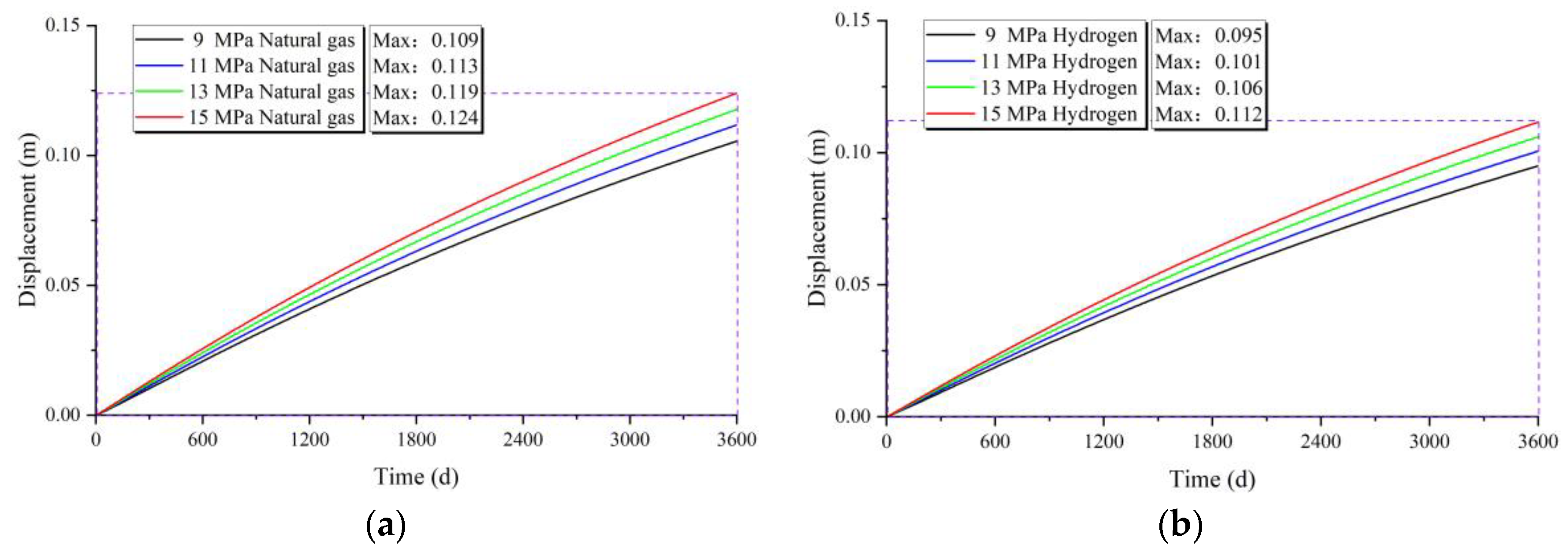 Processes 12 02080 g006