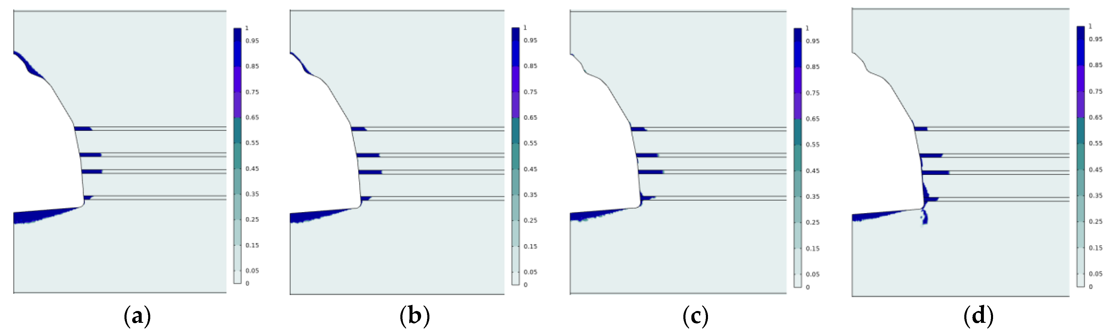 Processes 12 02080 g008