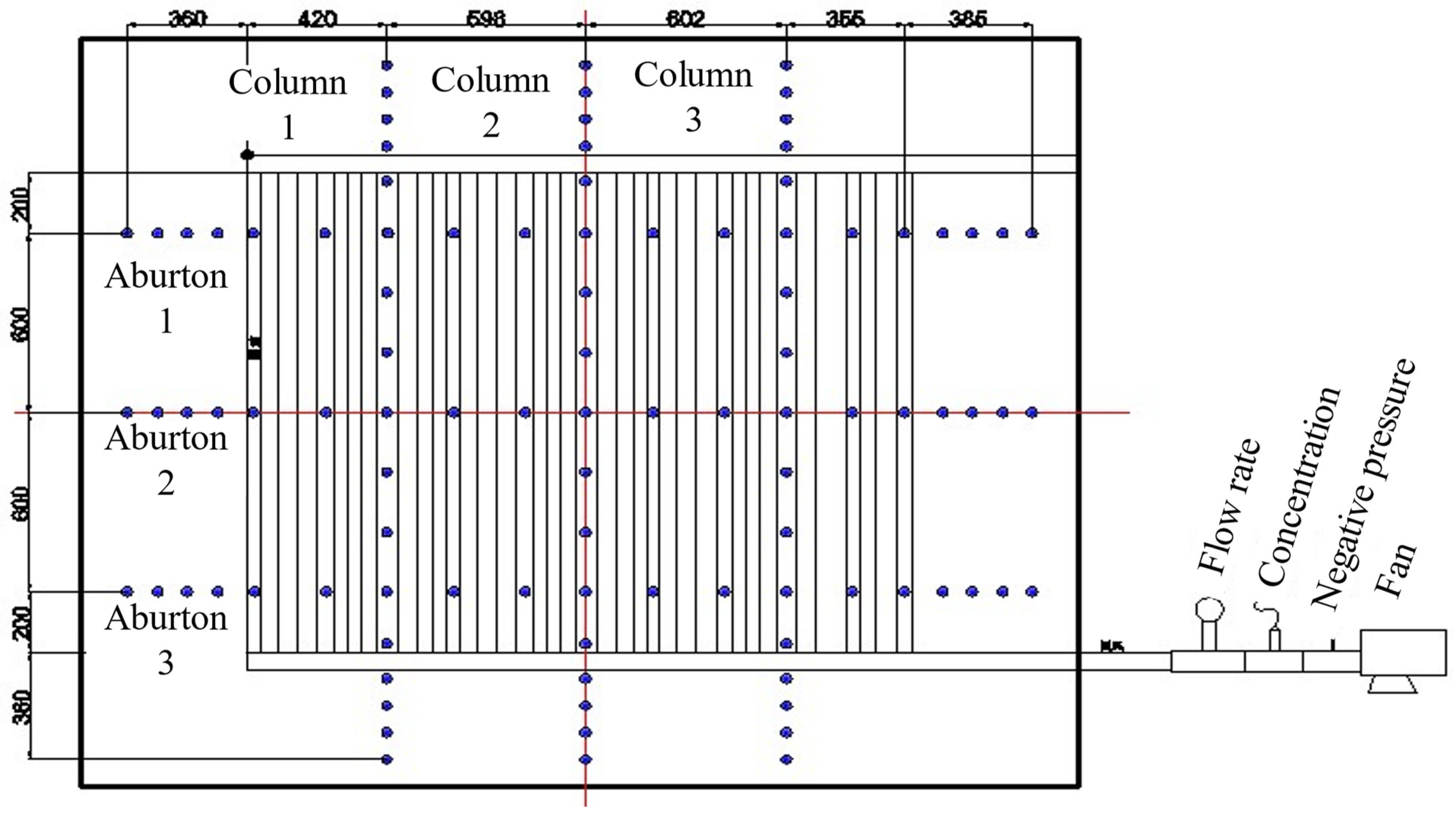 Processes 12 02087 g003