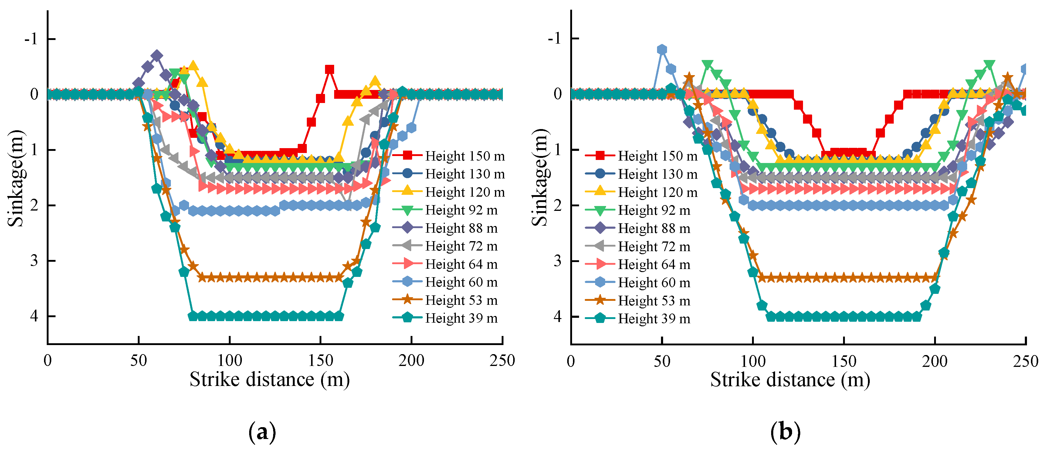 Processes 12 02087 g008