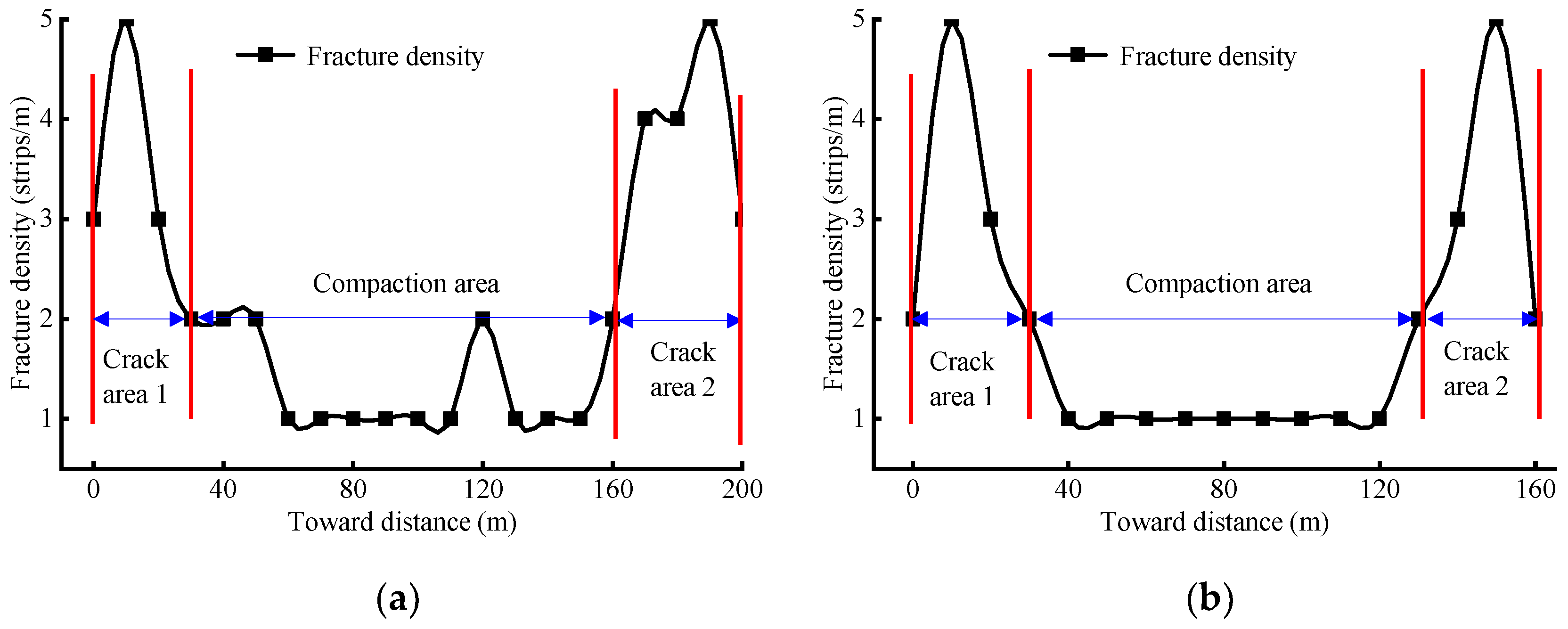 Processes 12 02087 g009
