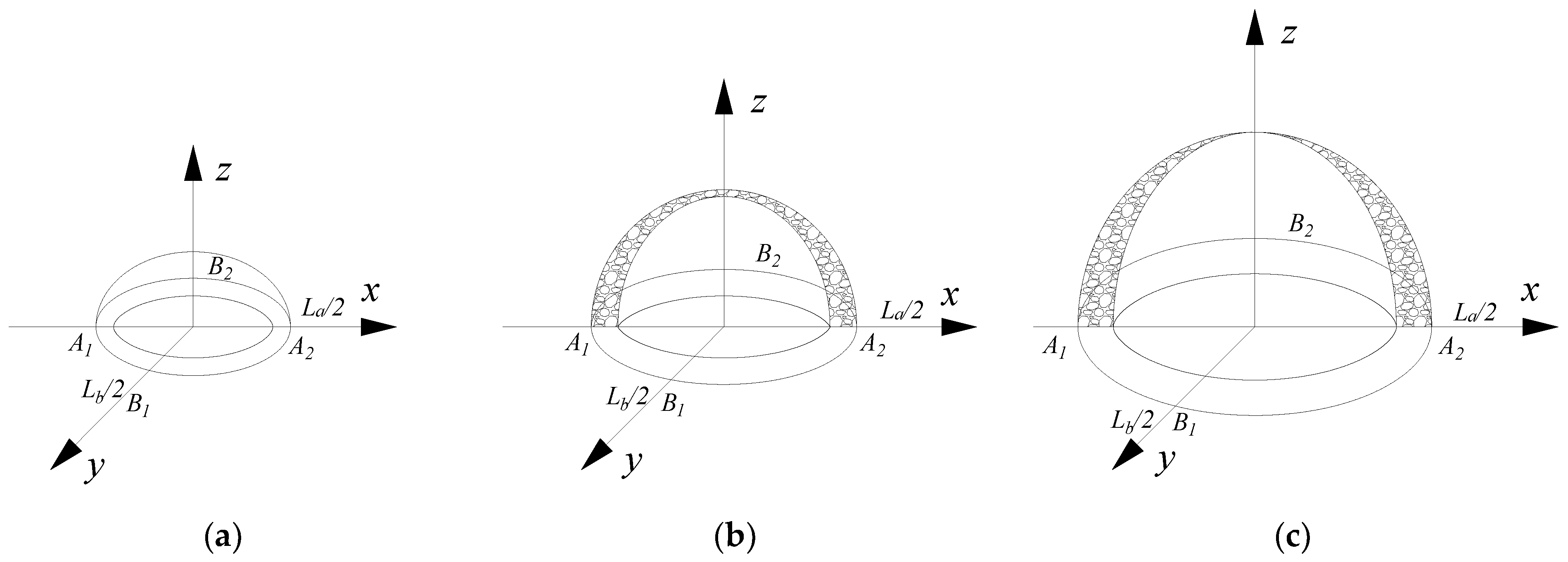 Processes 12 02087 g012