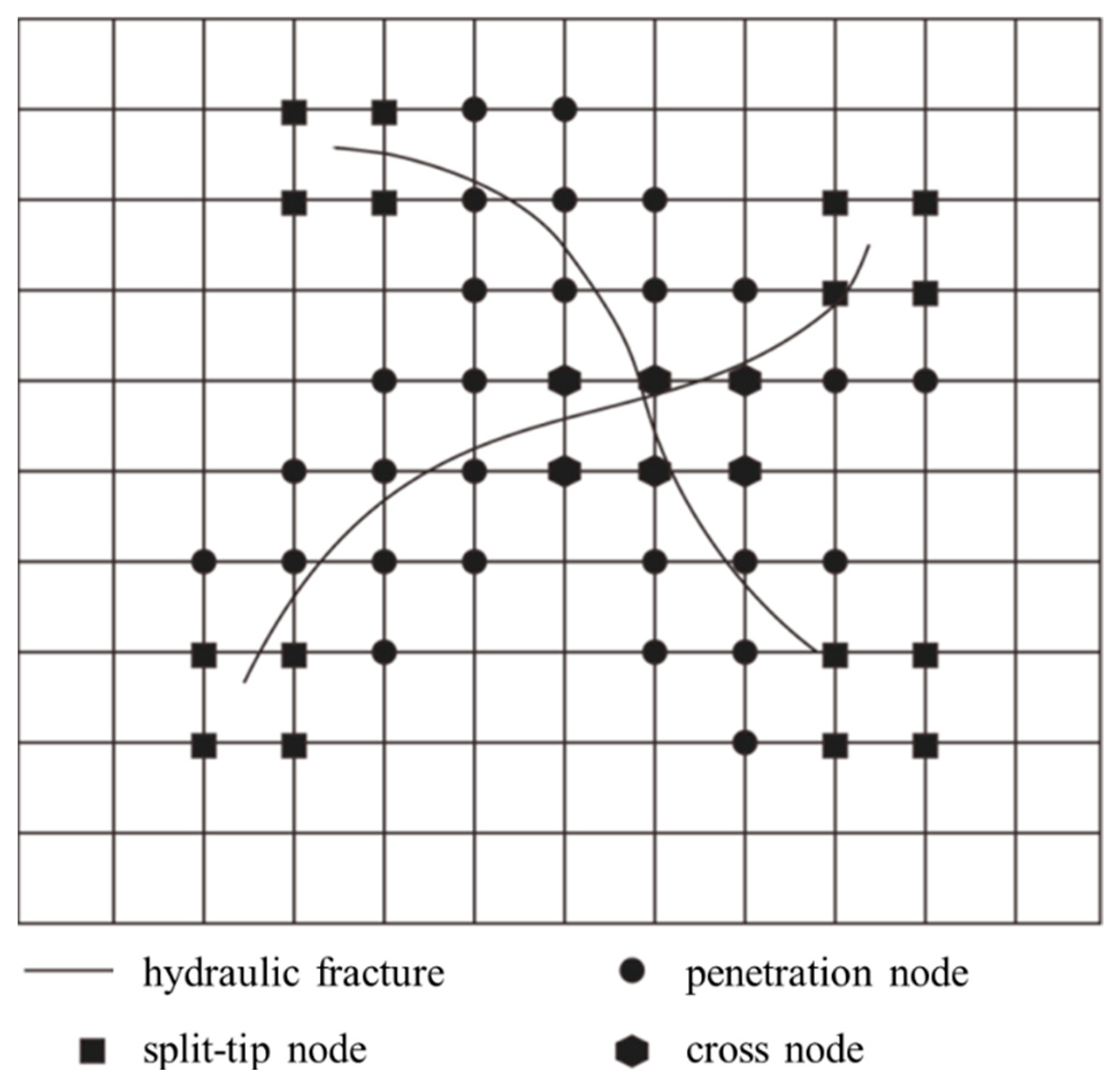 Processes 12 02089 g005