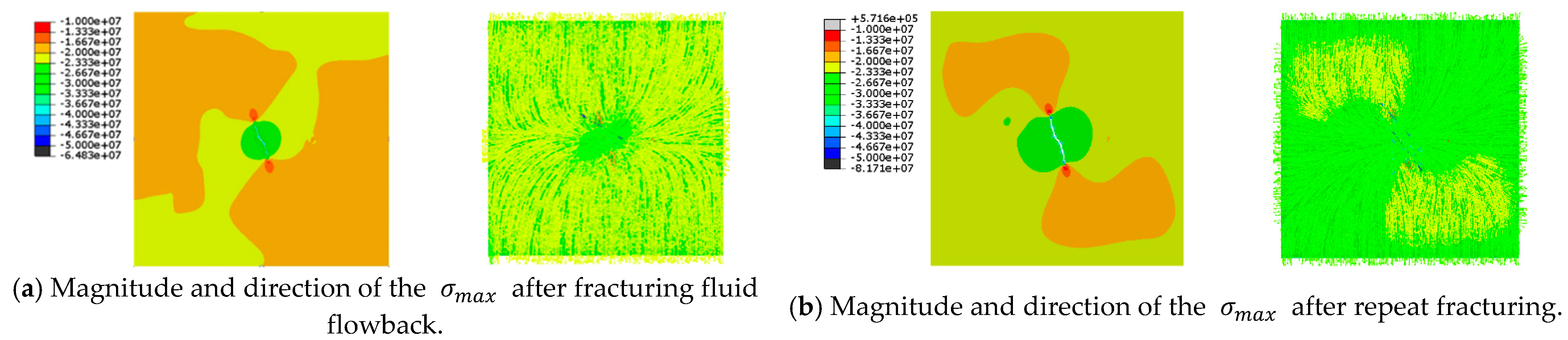 Processes 12 02089 g008a