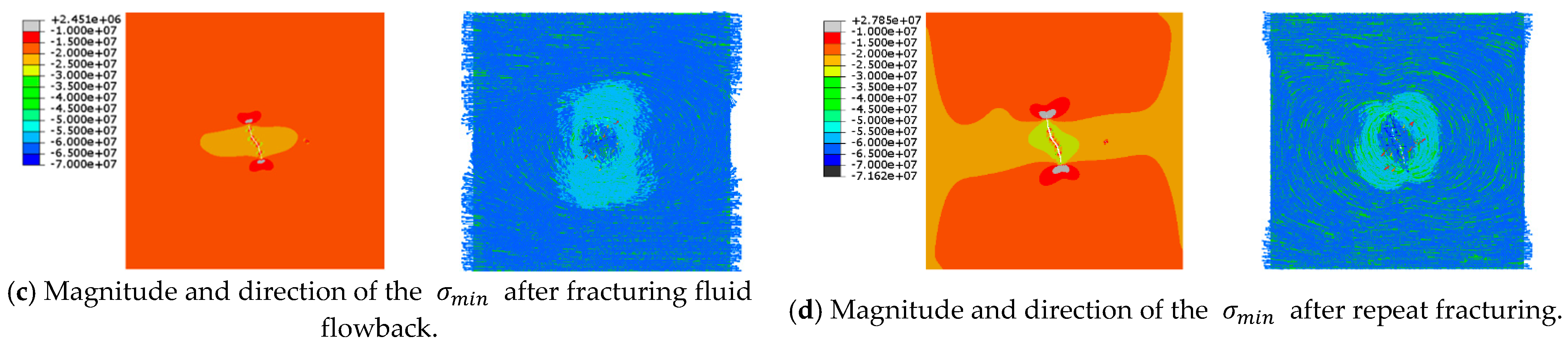 Processes 12 02089 g008b