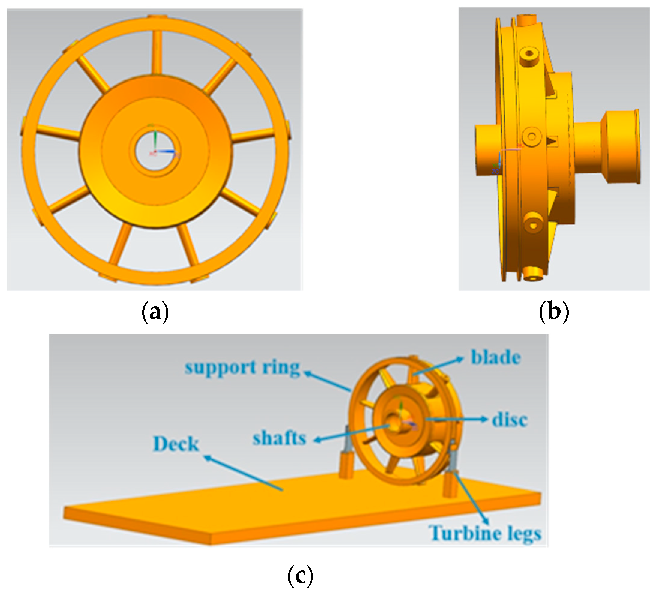 Processes 12 02091 g003 Processes 12 02091 g003