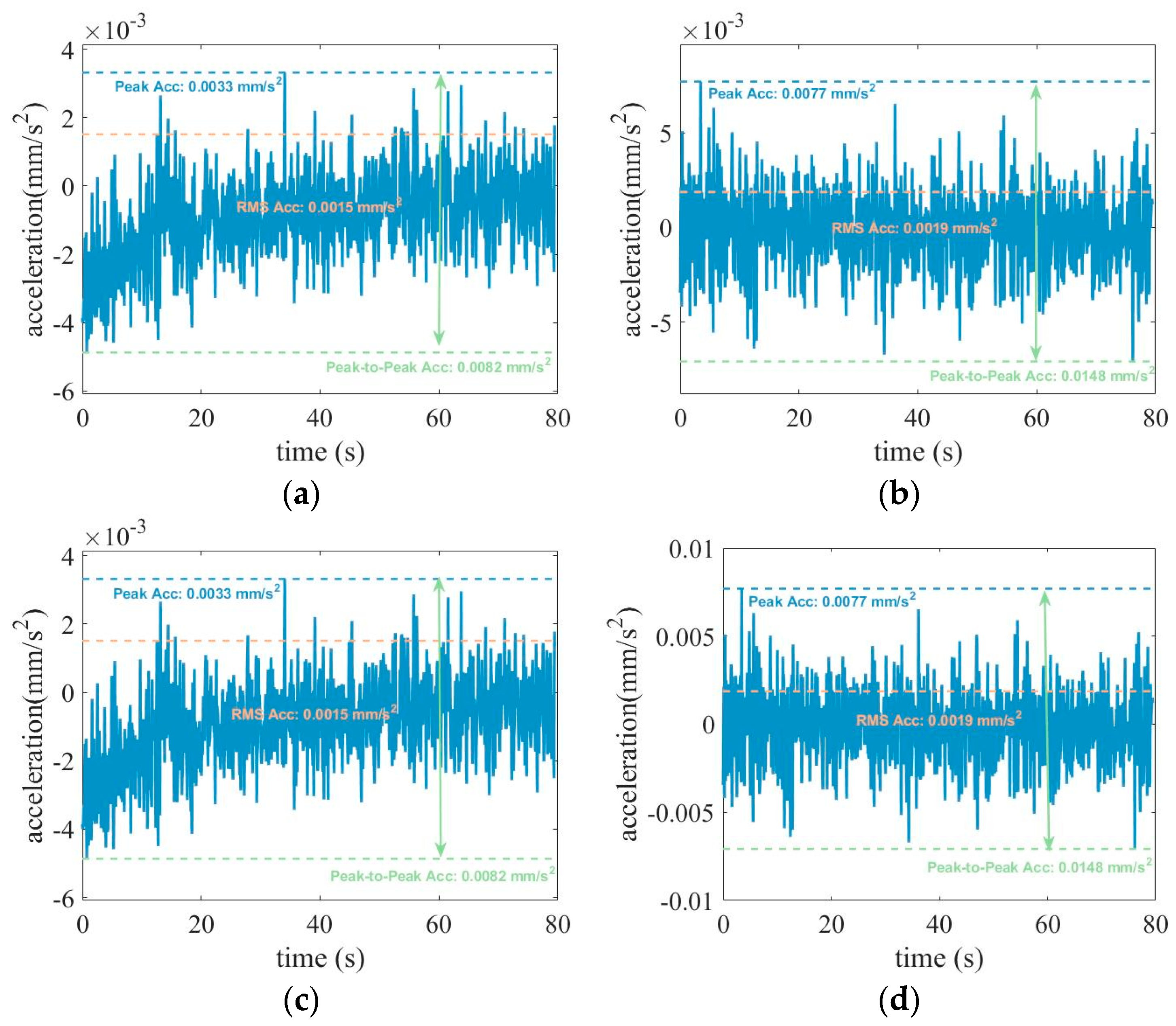 Processes 12 02091 g005a Processes 12 02091 g005a