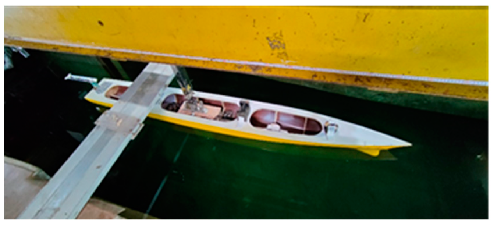 Processes 12 02091 g006 Processes 12 02091 g006