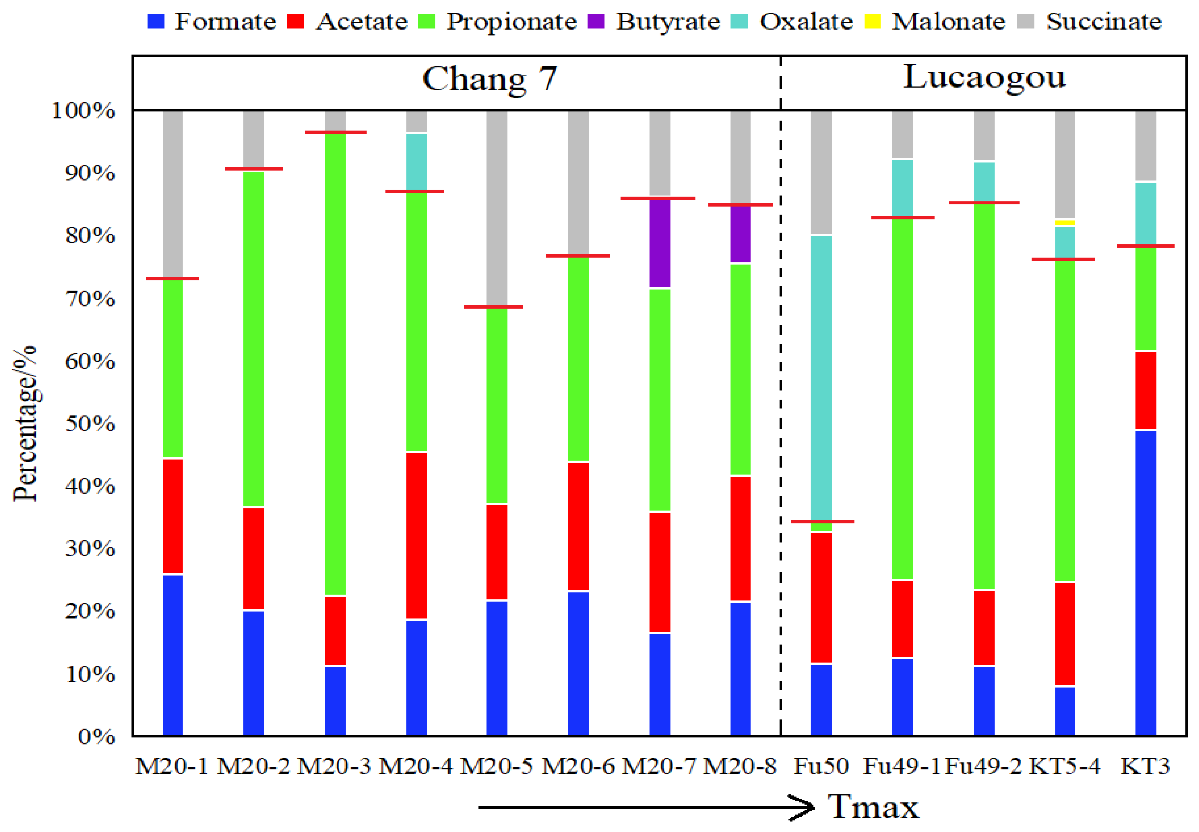 Processes 12 02092 g002