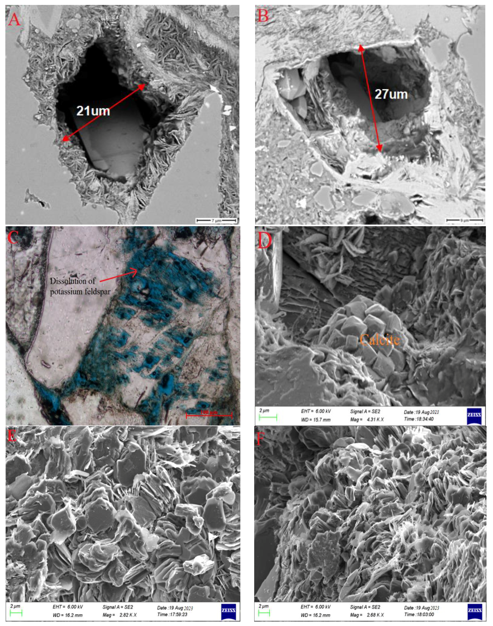 Processes 12 02092 g007