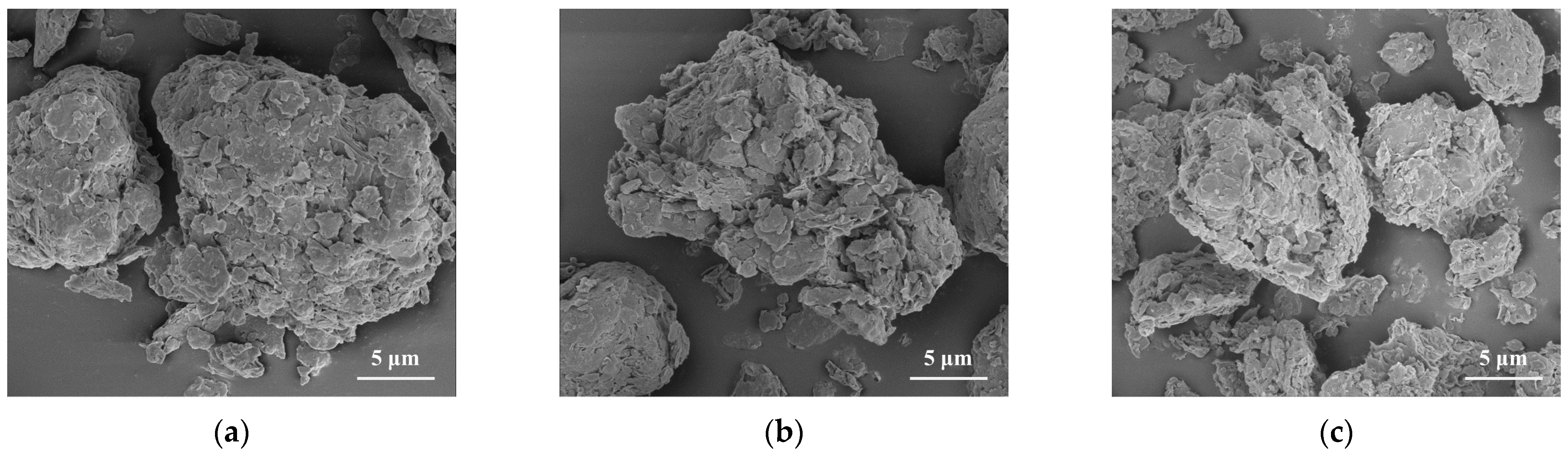 Processes 12 02095 g003a