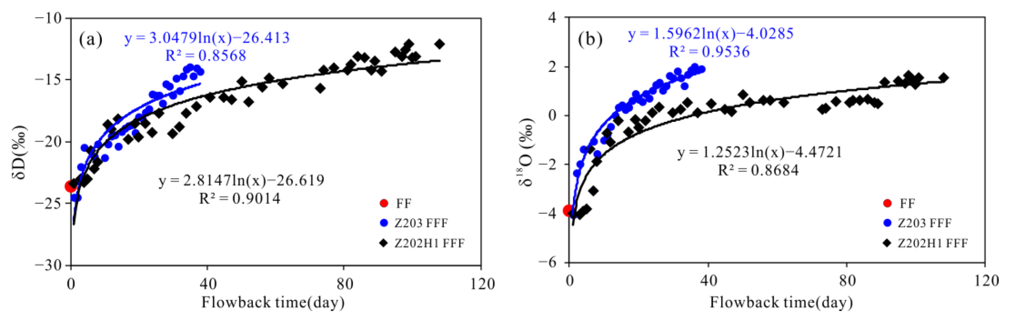 Processes 12 02097 g004