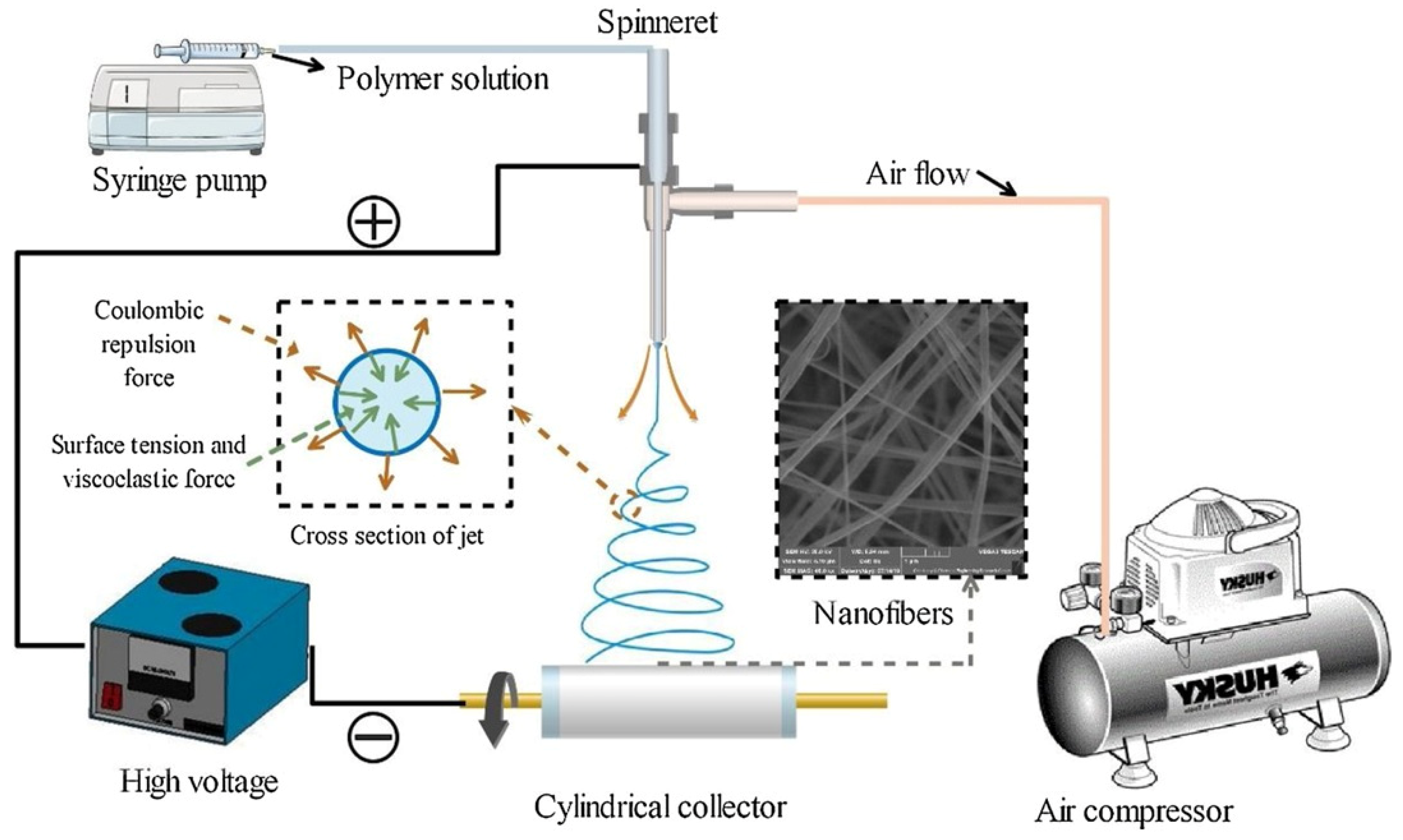 Processes 12 02100 g004
