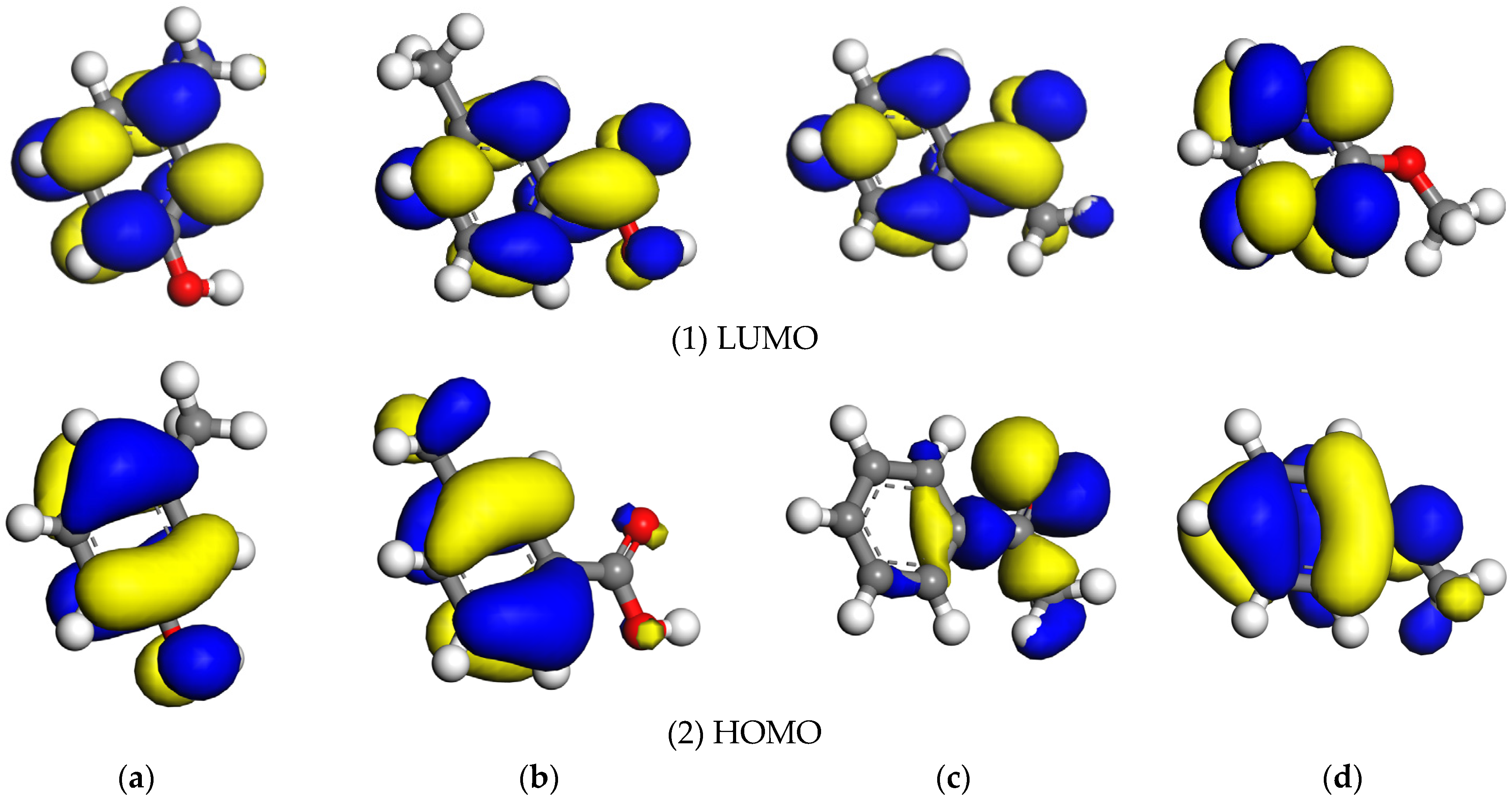 Processes 12 02125 g002