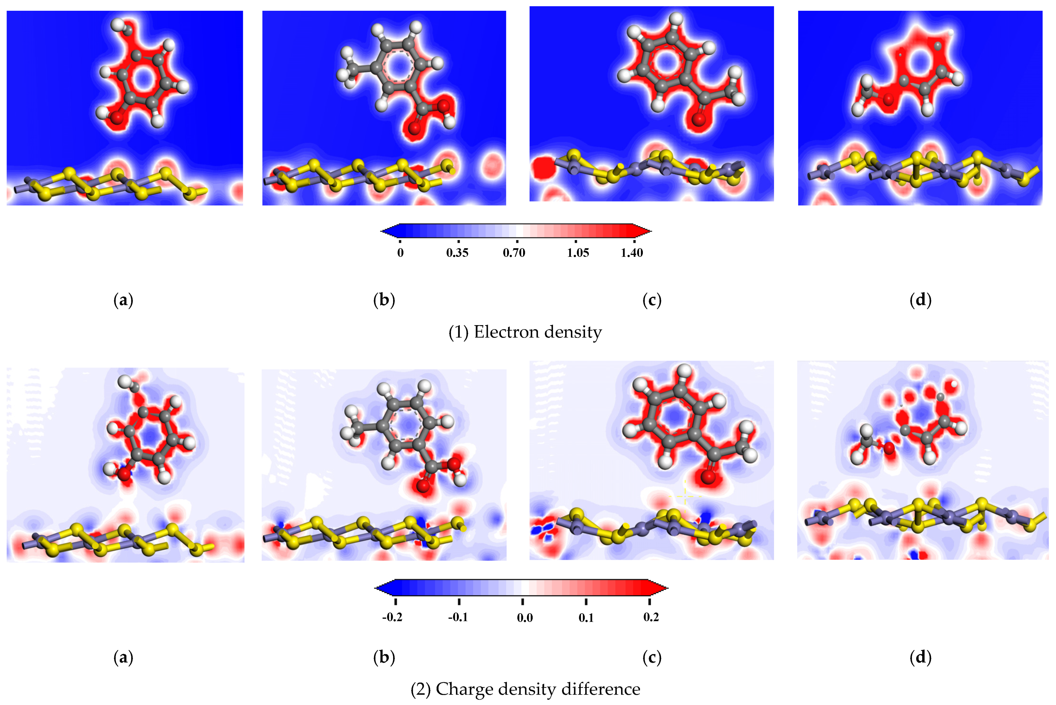 Processes 12 02125 g004