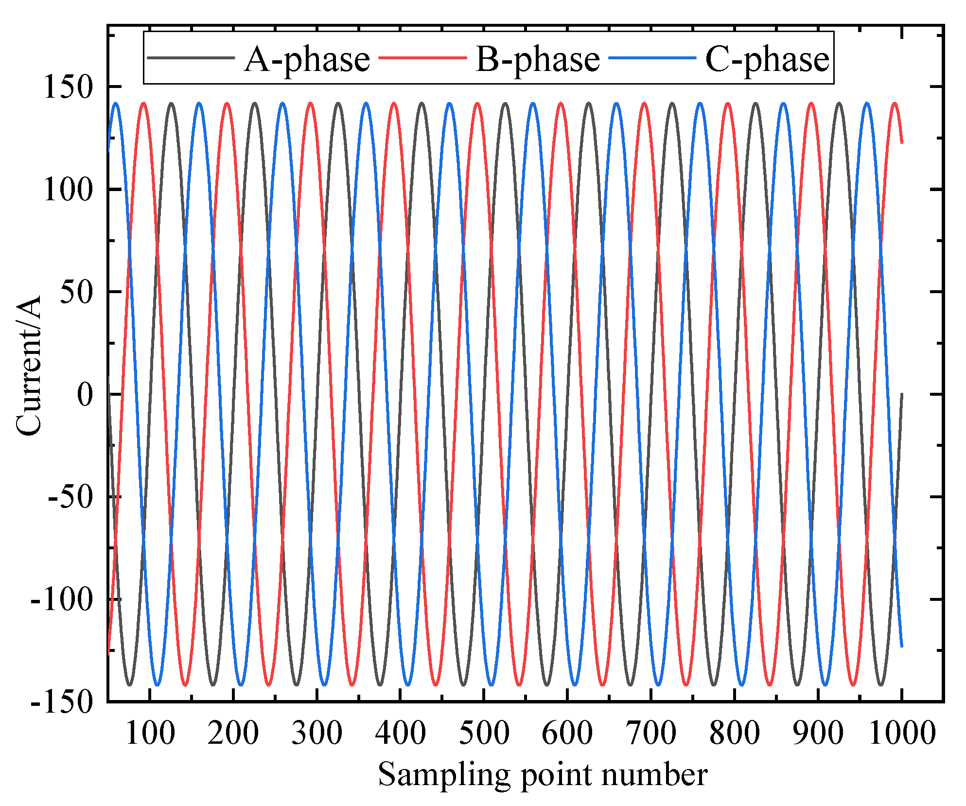 Processes 12 02126 g005