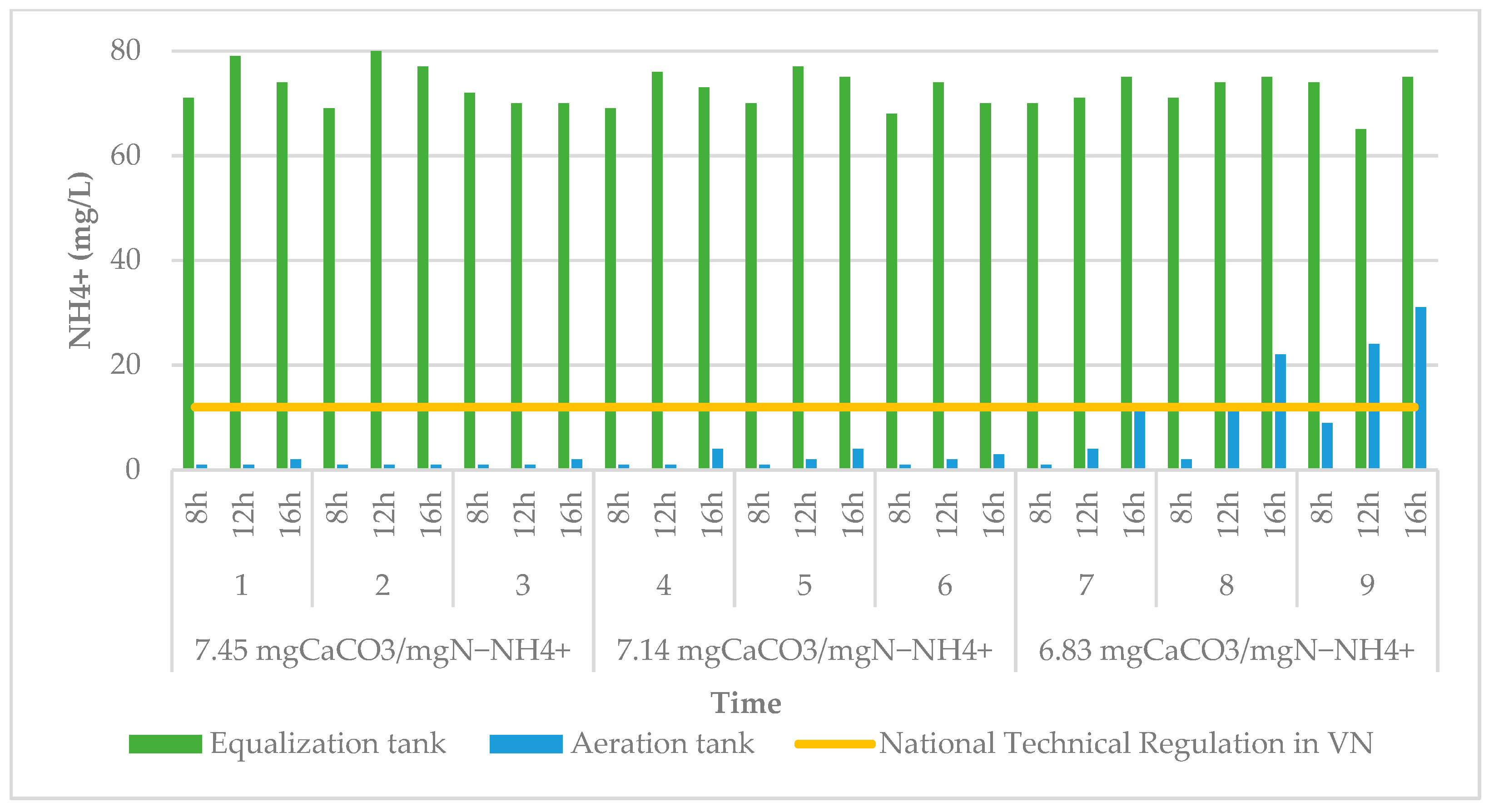 Processes 12 02131 g004