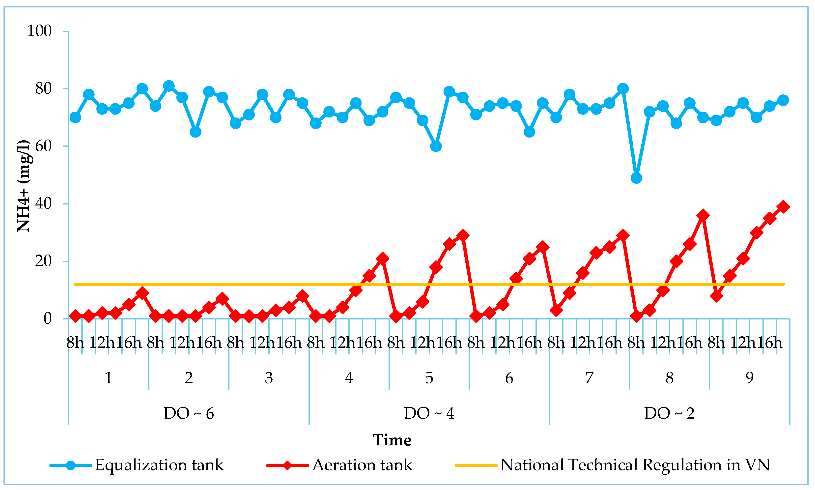 Processes 12 02131 g005