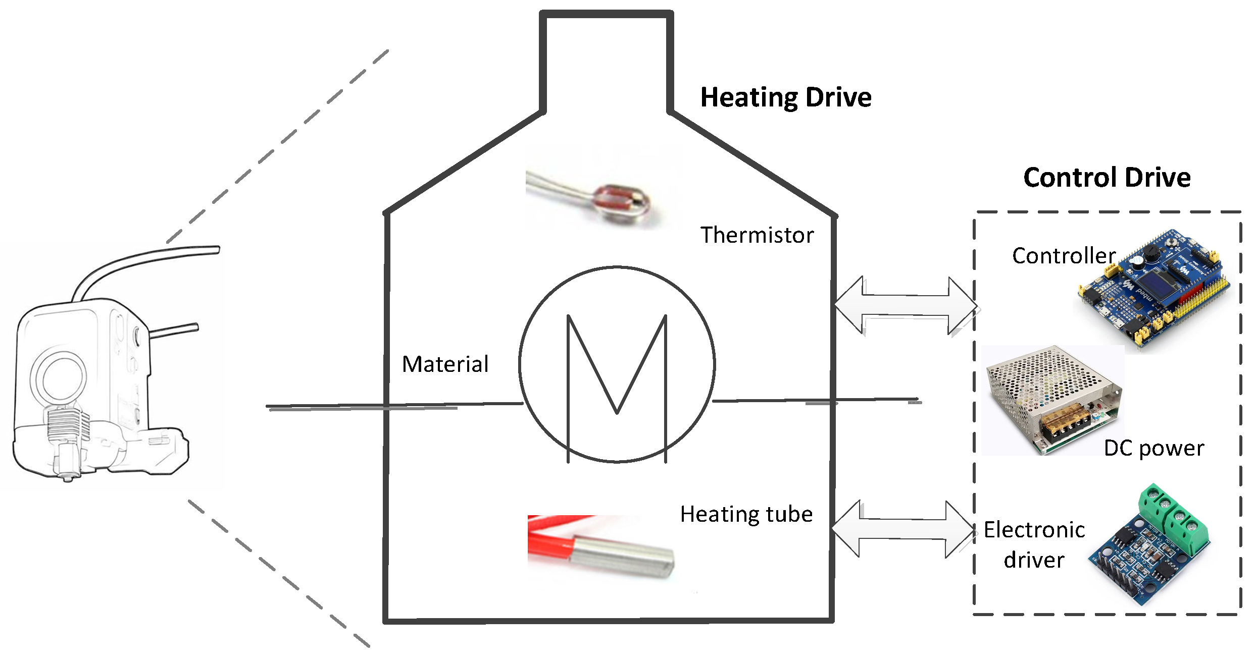 Processes 12 02137 g003