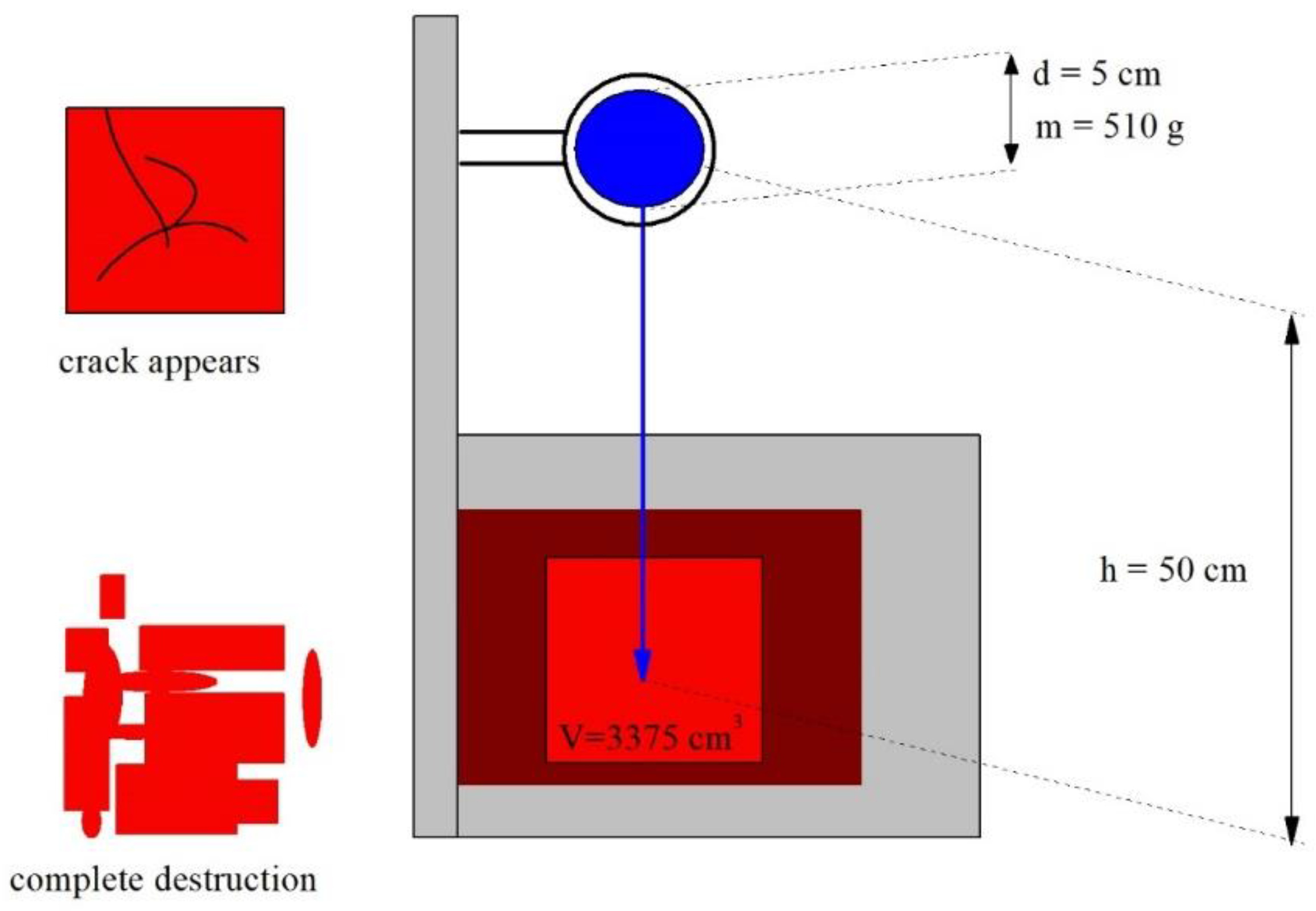 Processes 12 02139 g016