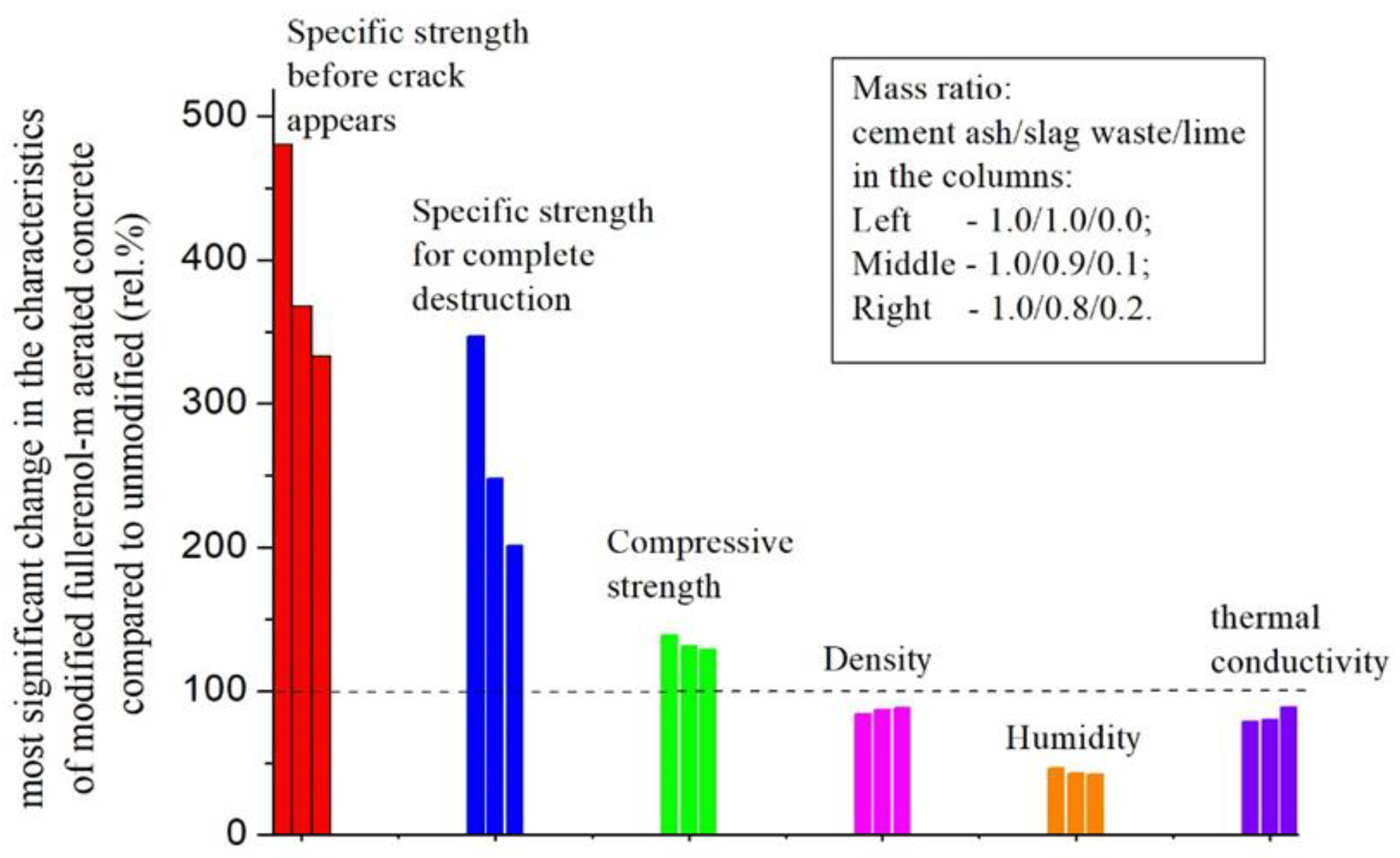 Processes 12 02139 g019