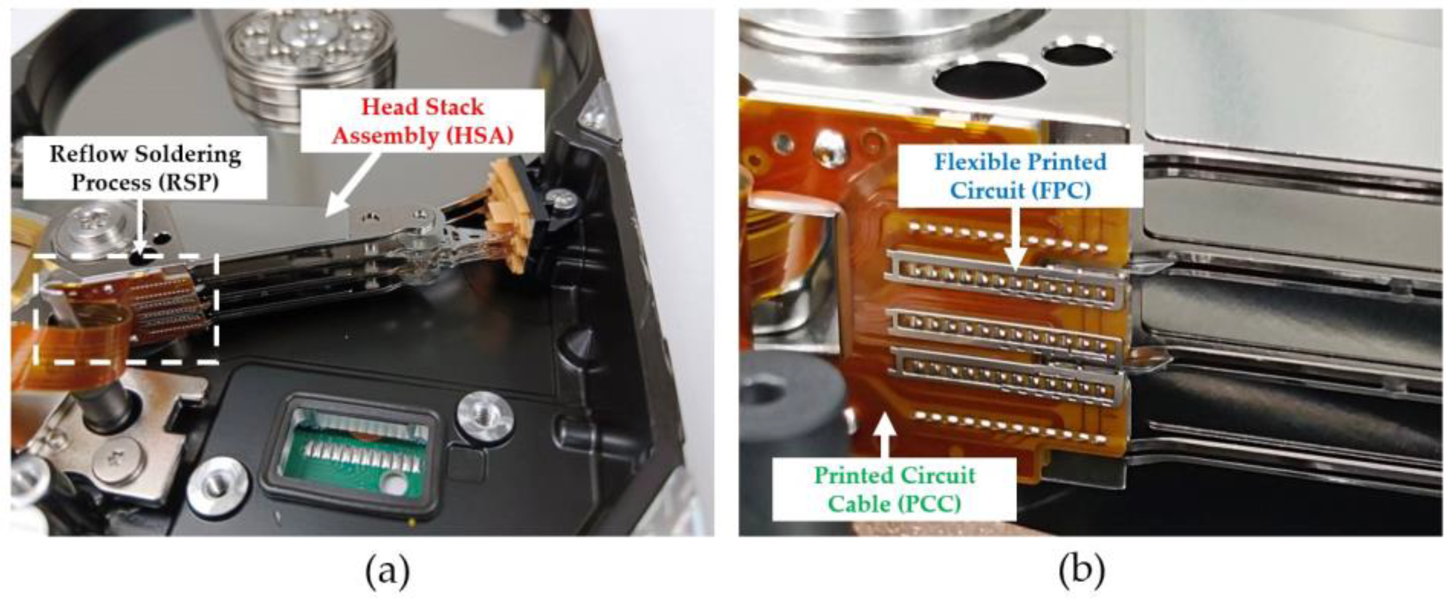 Processes 12 02142 g001 Processes 12 02142 g001