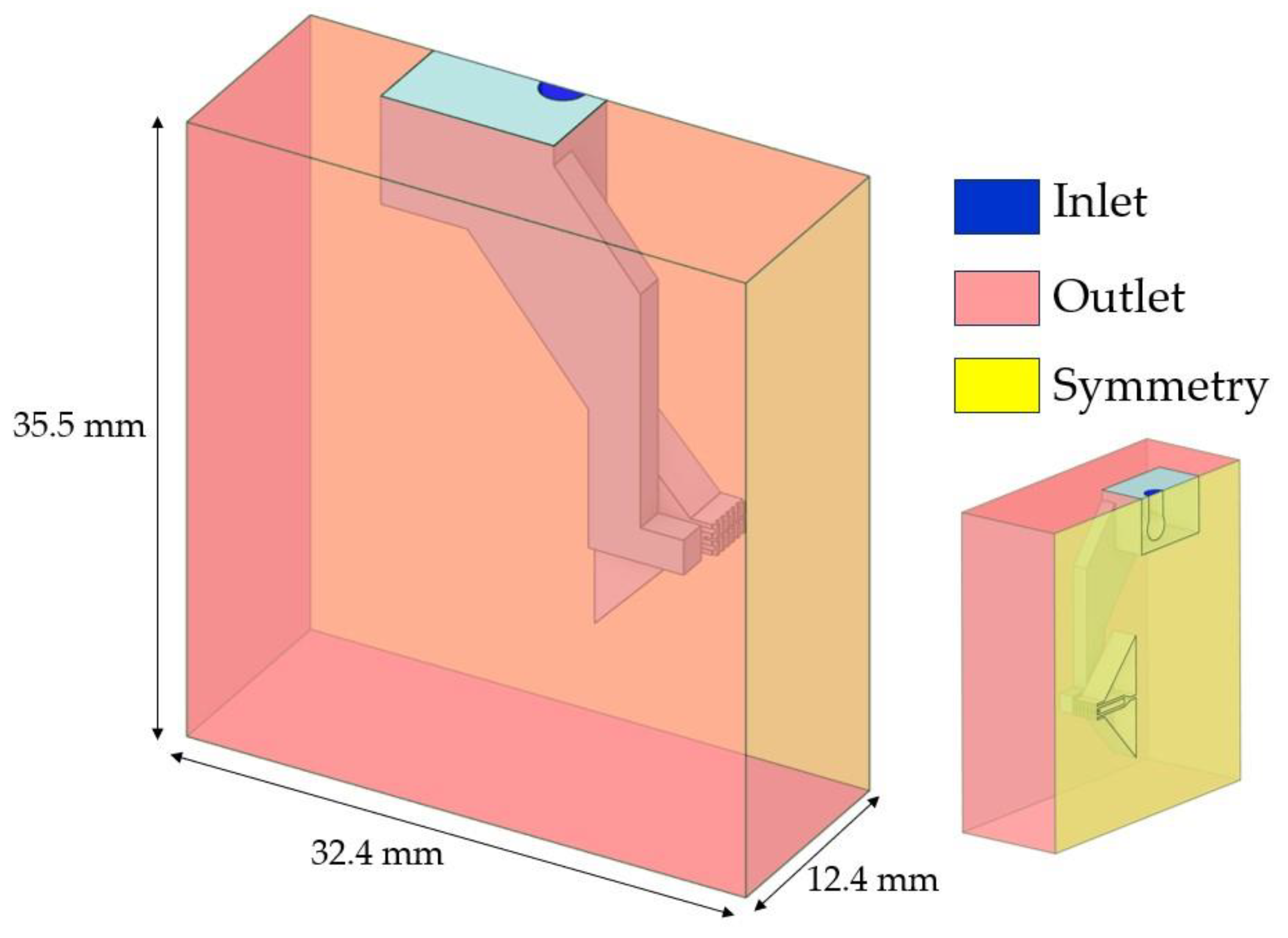 Processes 12 02142 g010 Processes 12 02142 g010