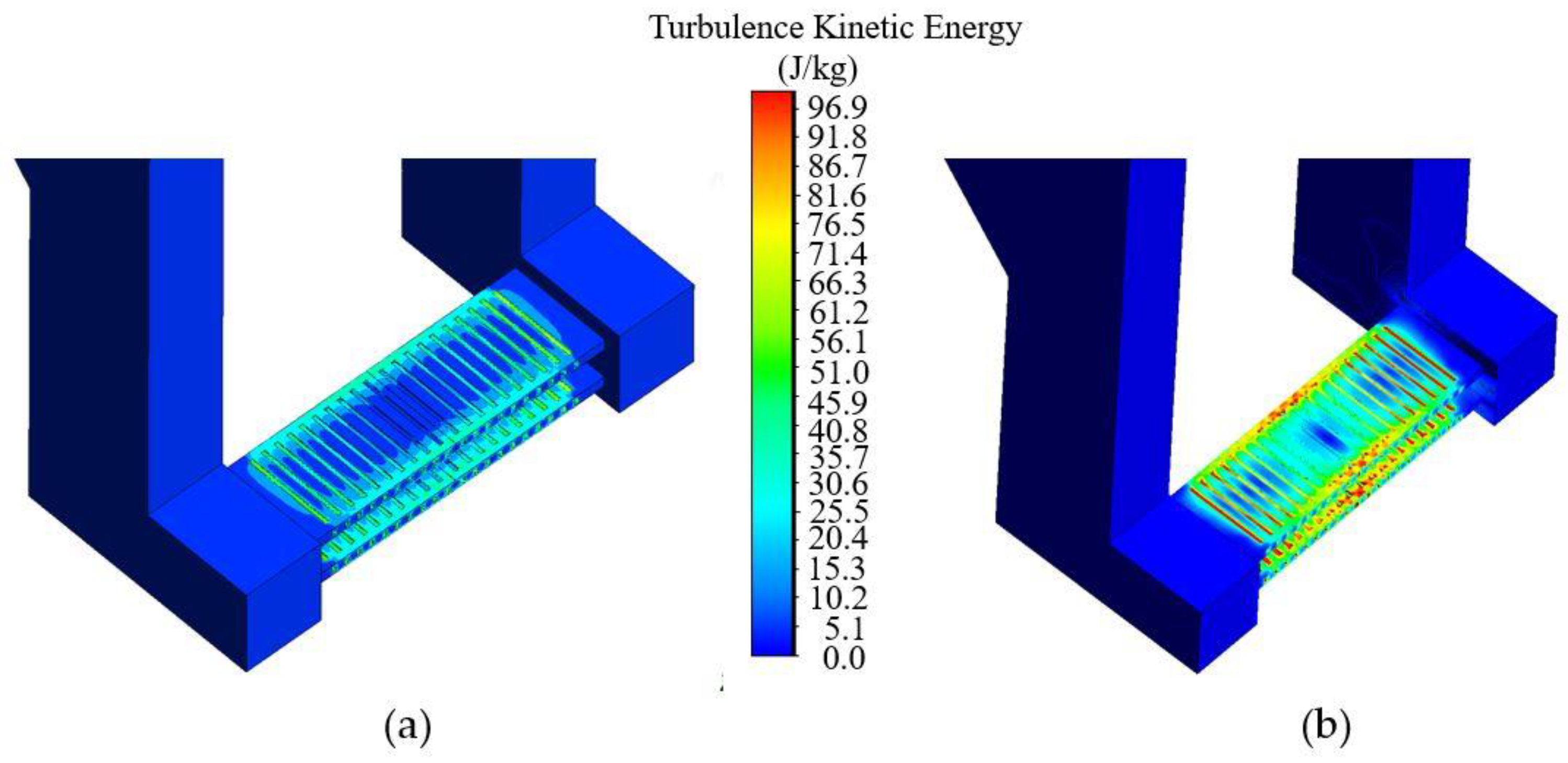 Processes 12 02142 g021 Processes 12 02142 g021
