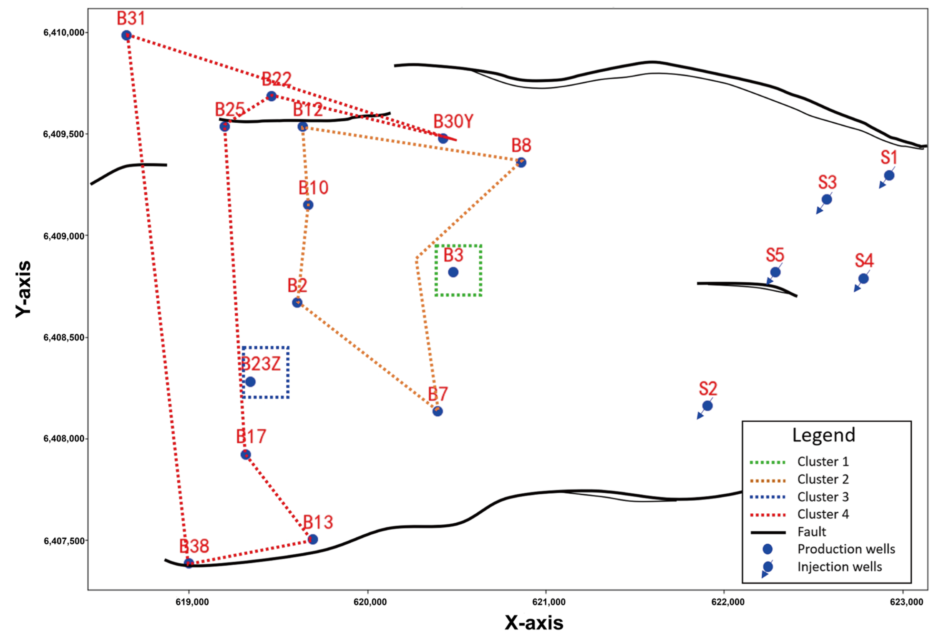 Processes 12 02143 g009