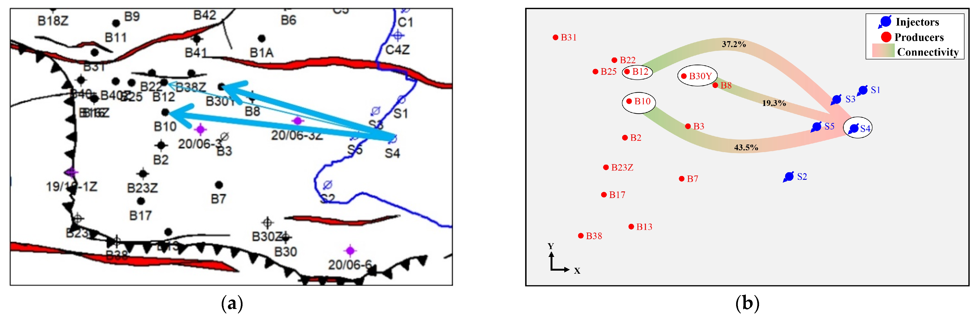Processes 12 02143 g013